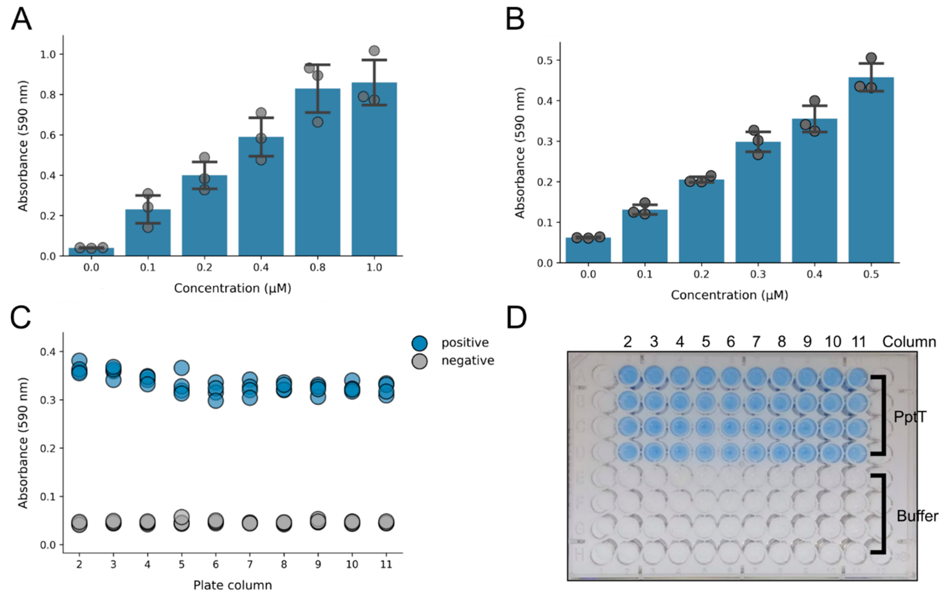 Pharmaceutics 13 01066 g002 Pharmaceutics 13 01066 g002