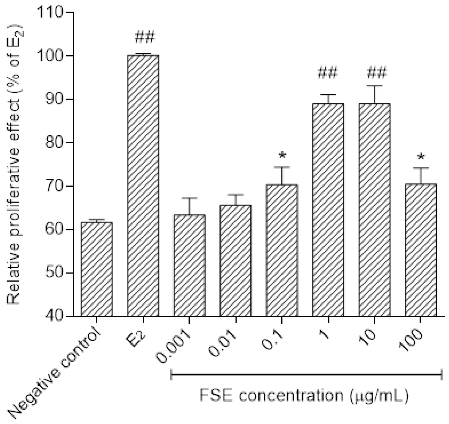 Pharmaceutics 13 01068 g002 Pharmaceutics 13 01068 g002