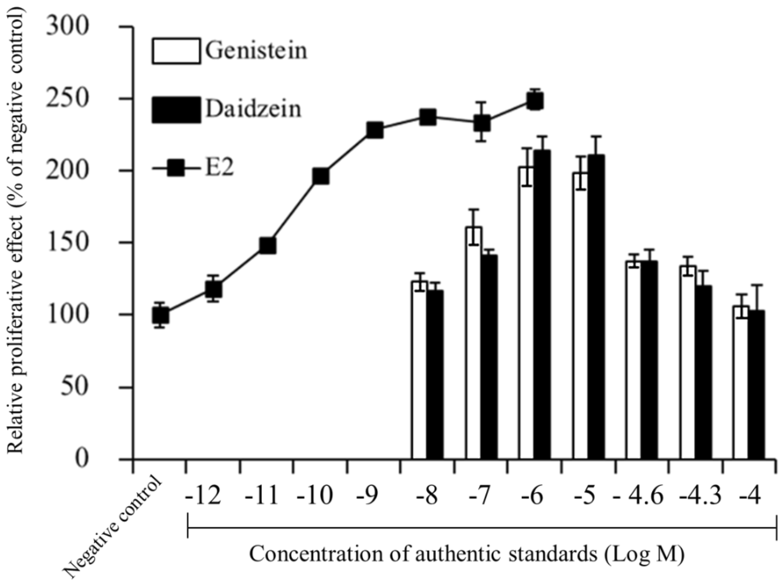 Pharmaceutics 13 01068 g003 Pharmaceutics 13 01068 g003