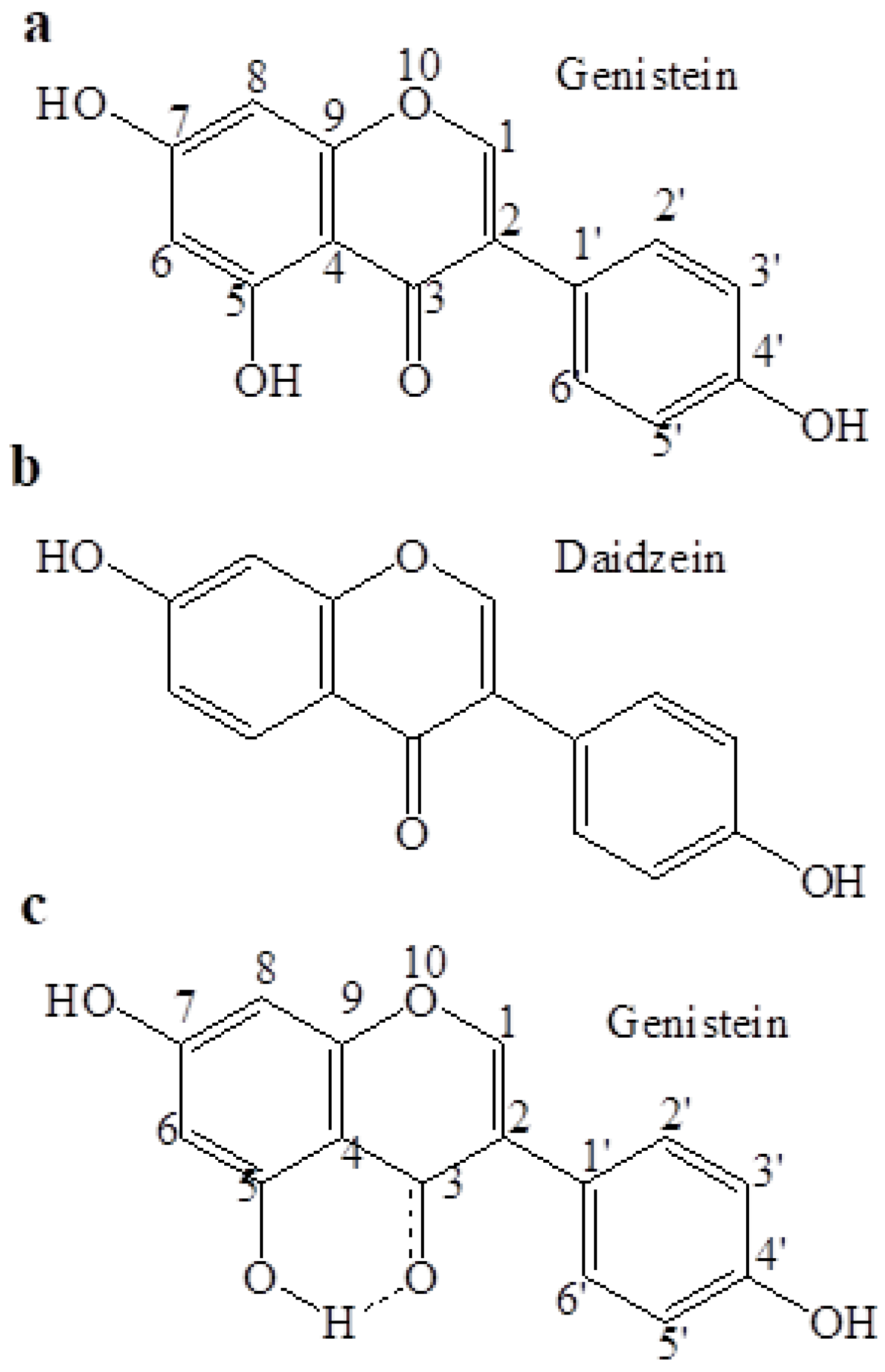Pharmaceutics 13 01068 g006 Pharmaceutics 13 01068 g006