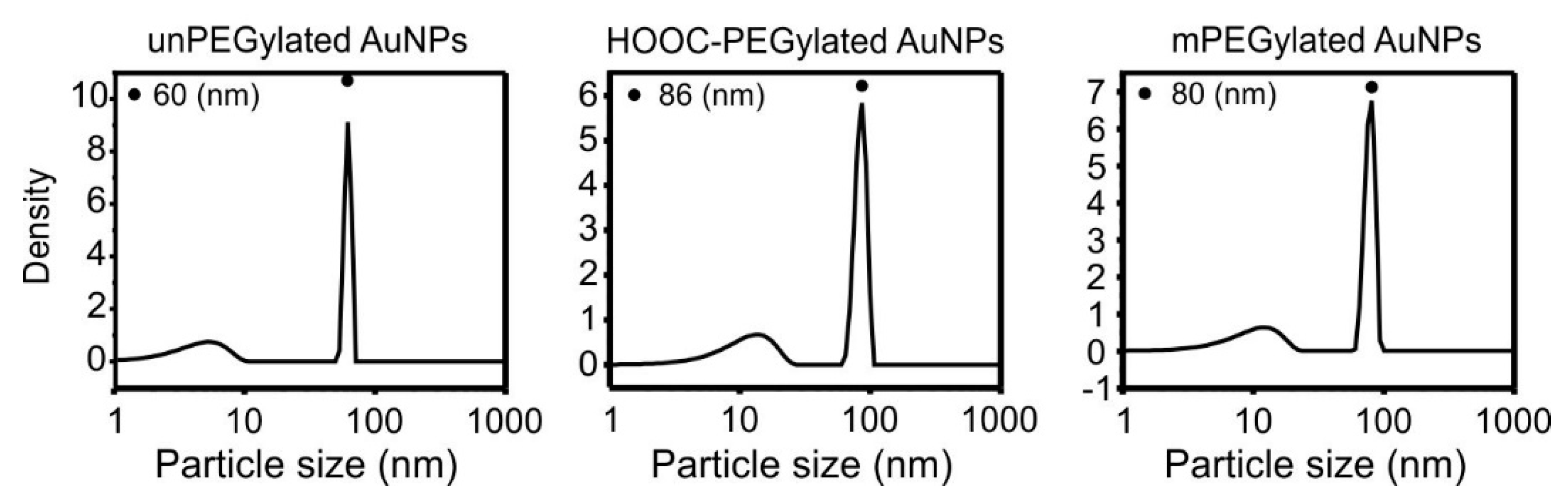 Pharmaceutics 13 01072 g002