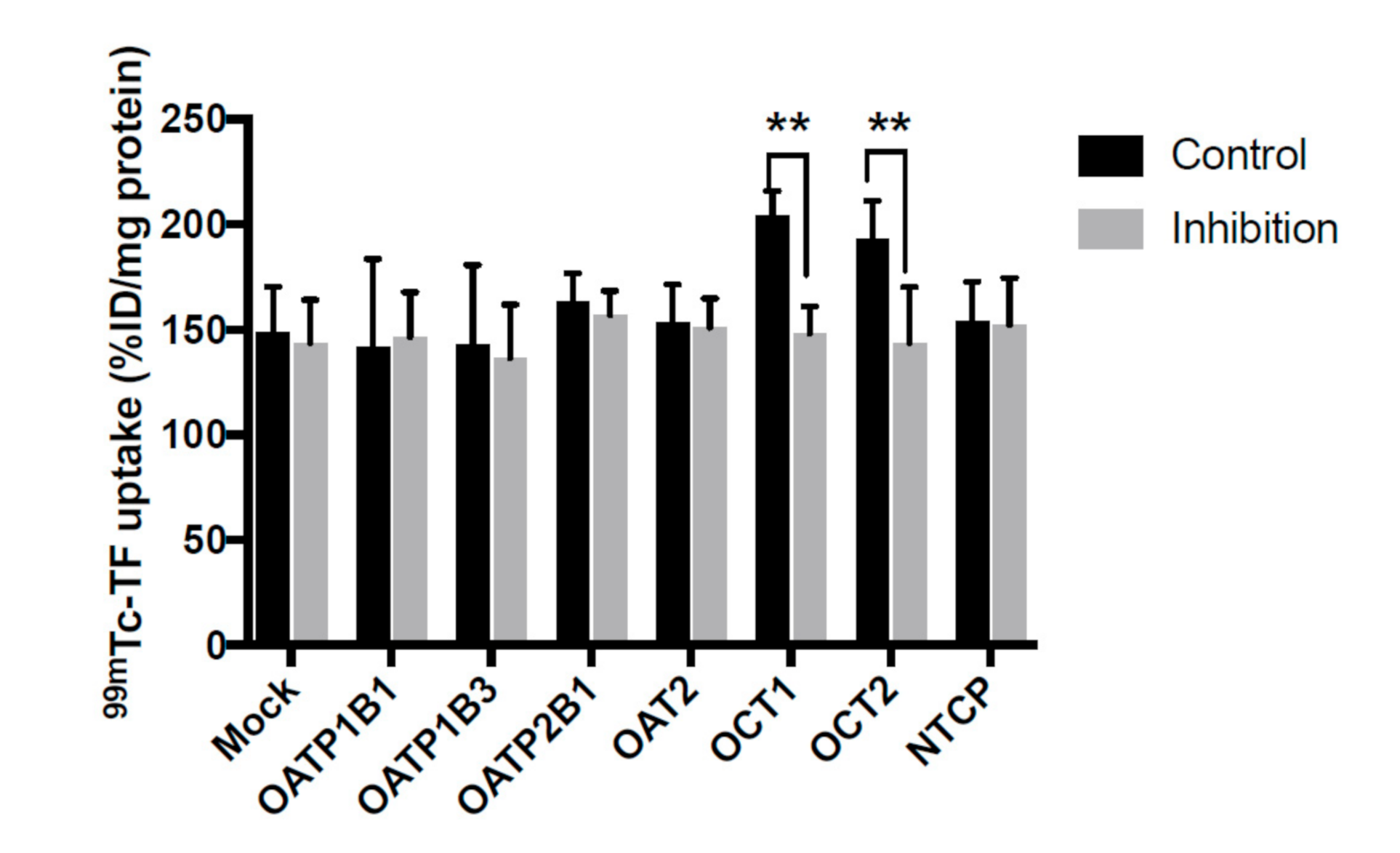 Pharmaceutics 13 01073 g001 550