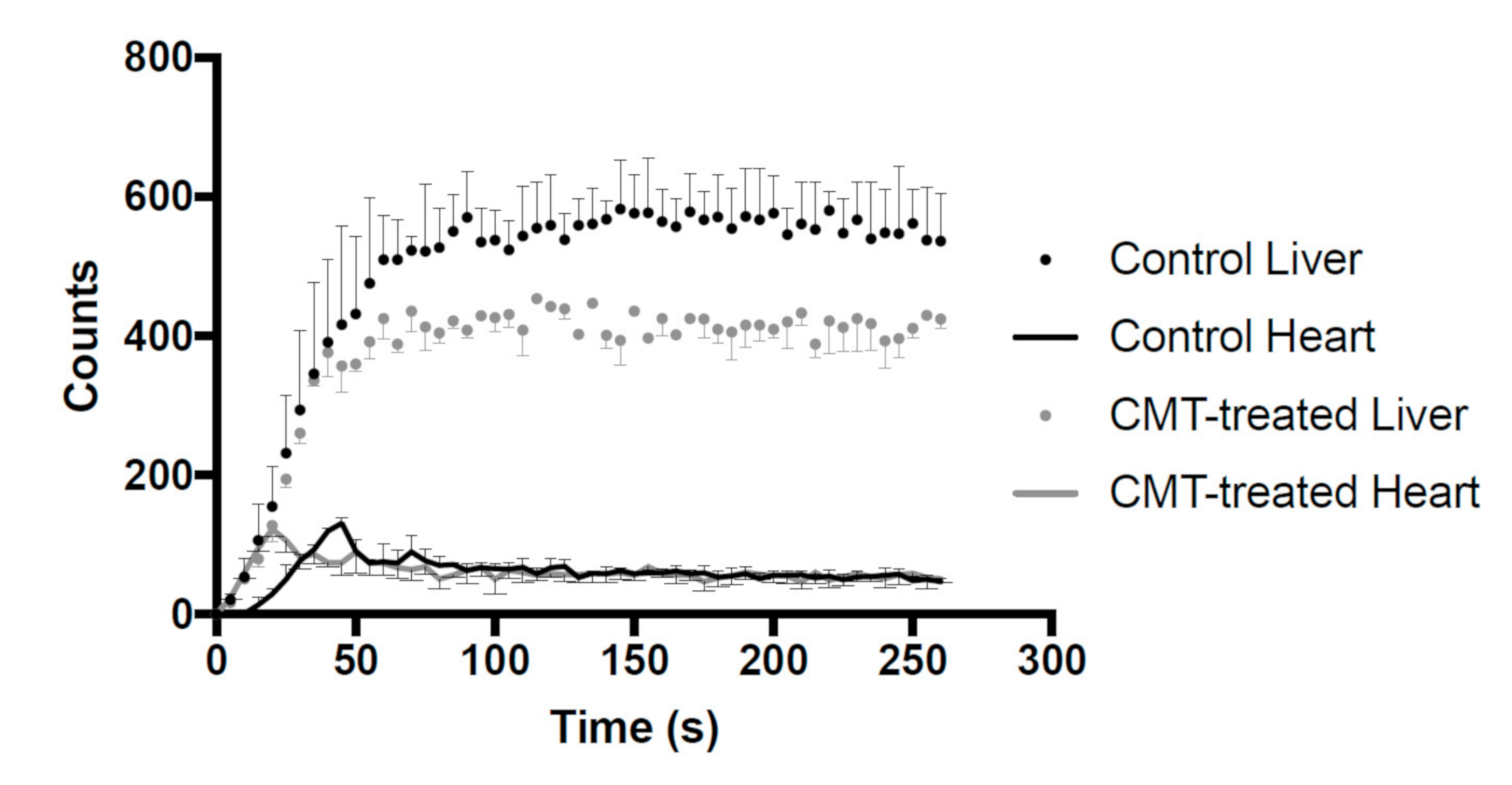 Pharmaceutics 13 01073 g002 550