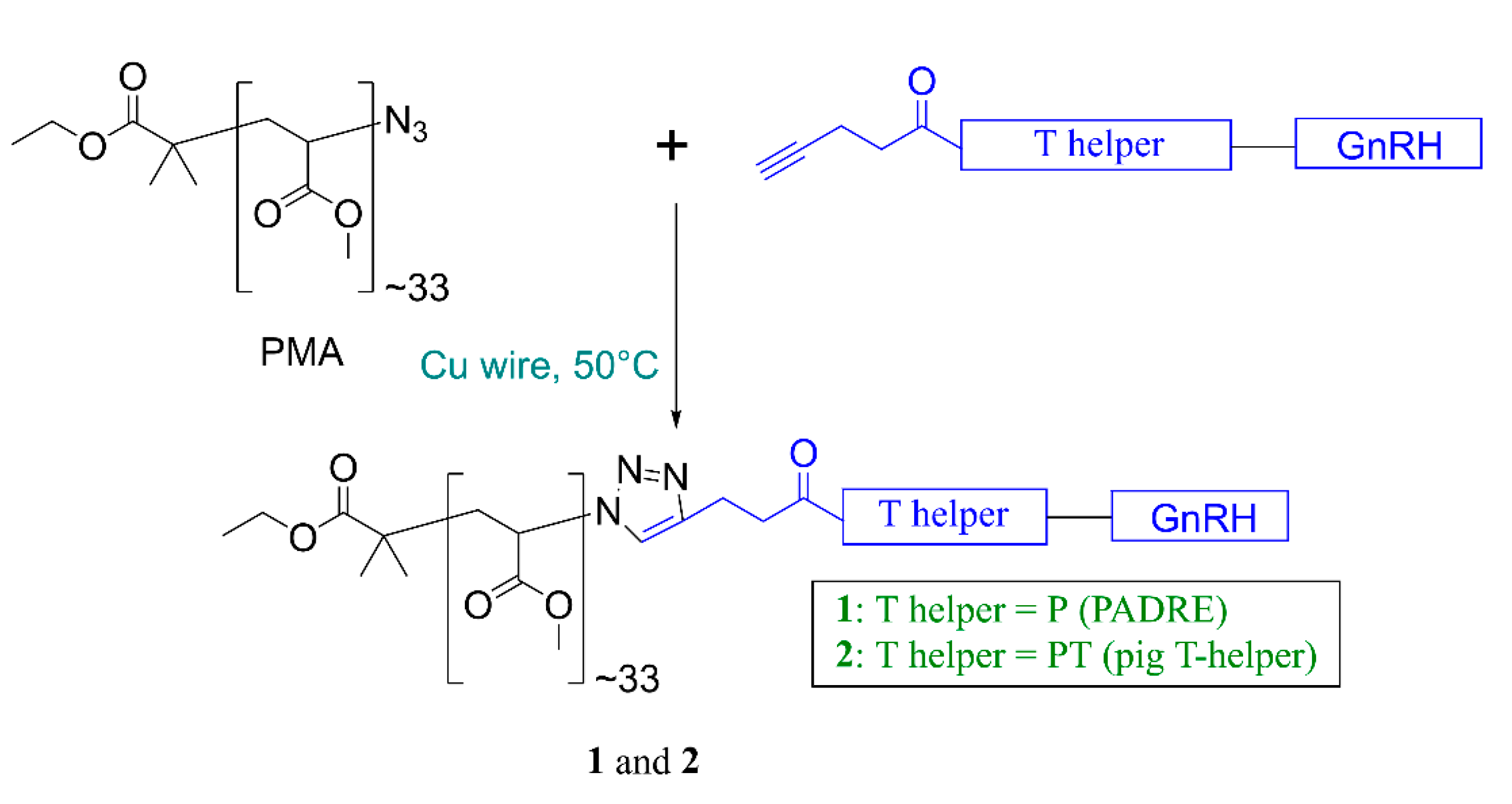 Pharmaceutics 13 01081 g002 Pharmaceutics 13 01081 g002