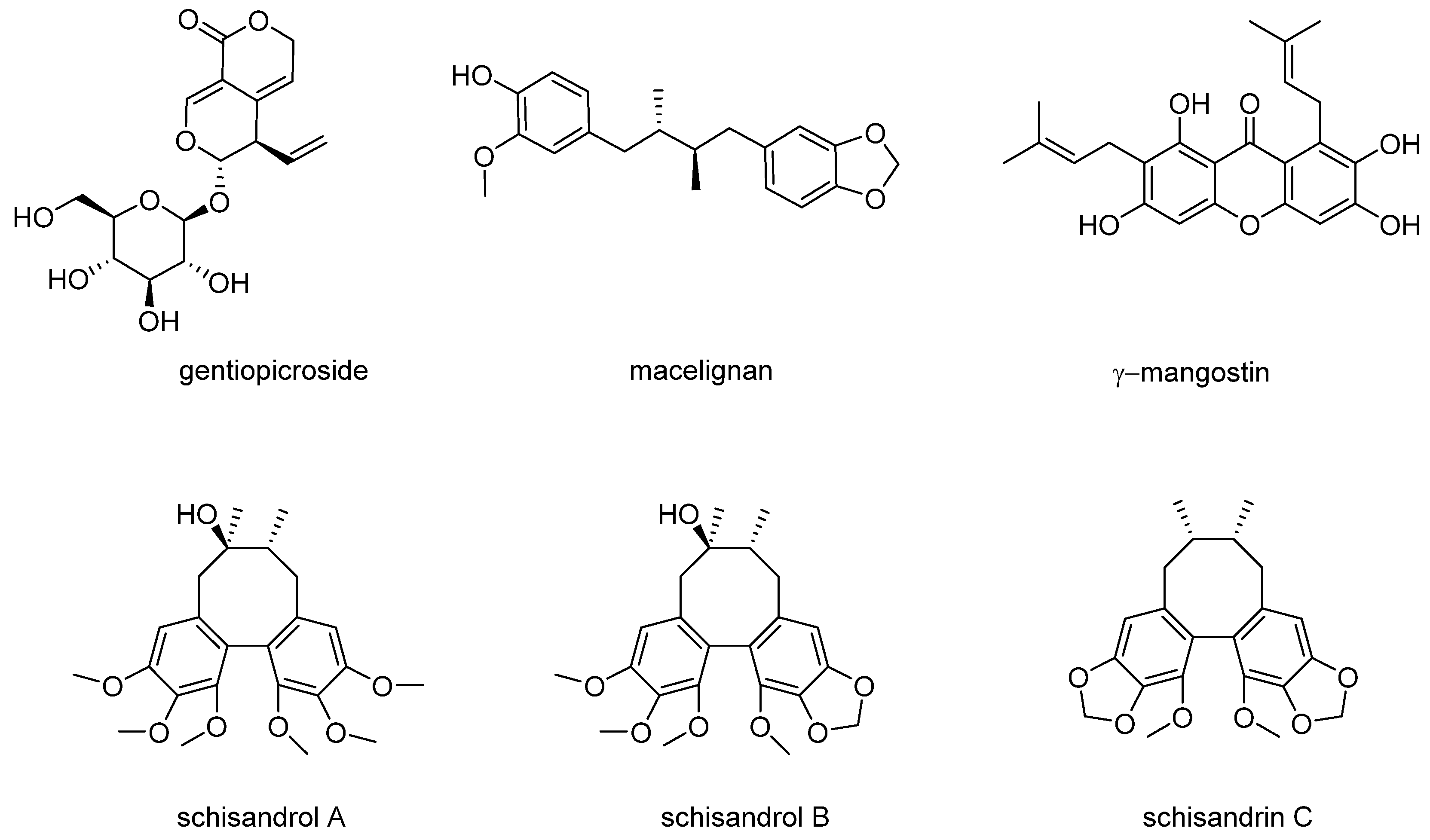 Pharmaceutics 13 01082 g001