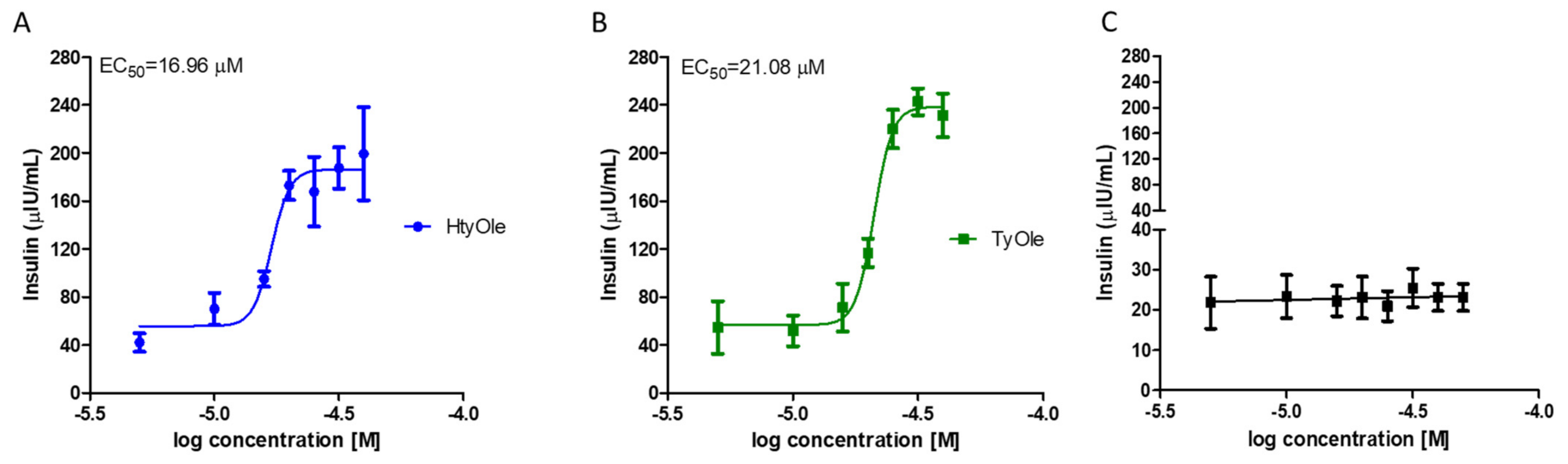 Pharmaceutics 13 01085 g001