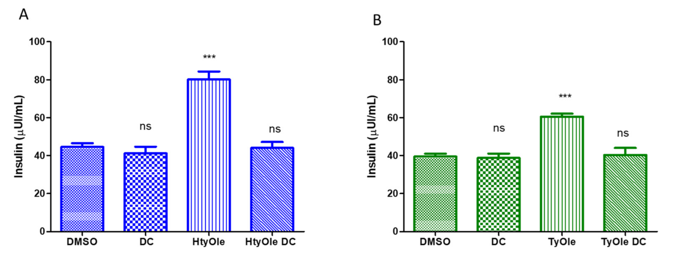 Pharmaceutics 13 01085 g003