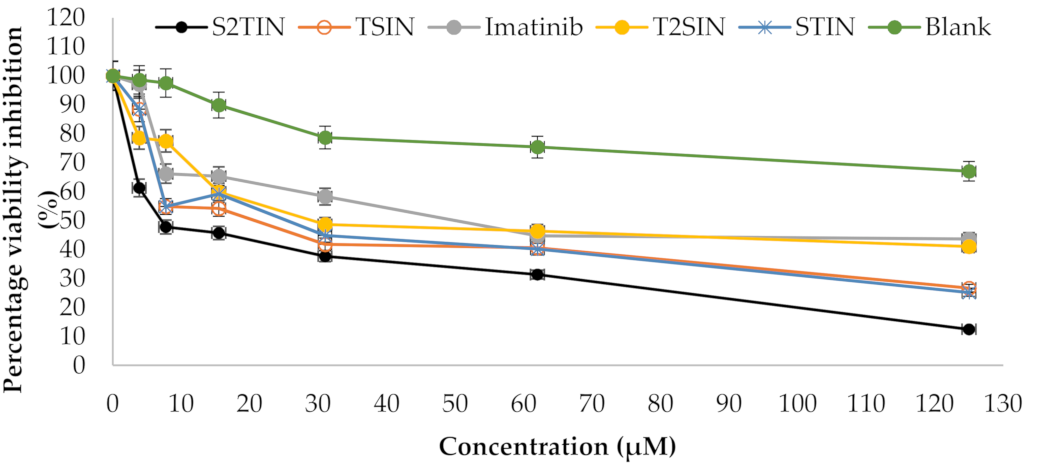 Pharmaceutics 13 01086 g006 550