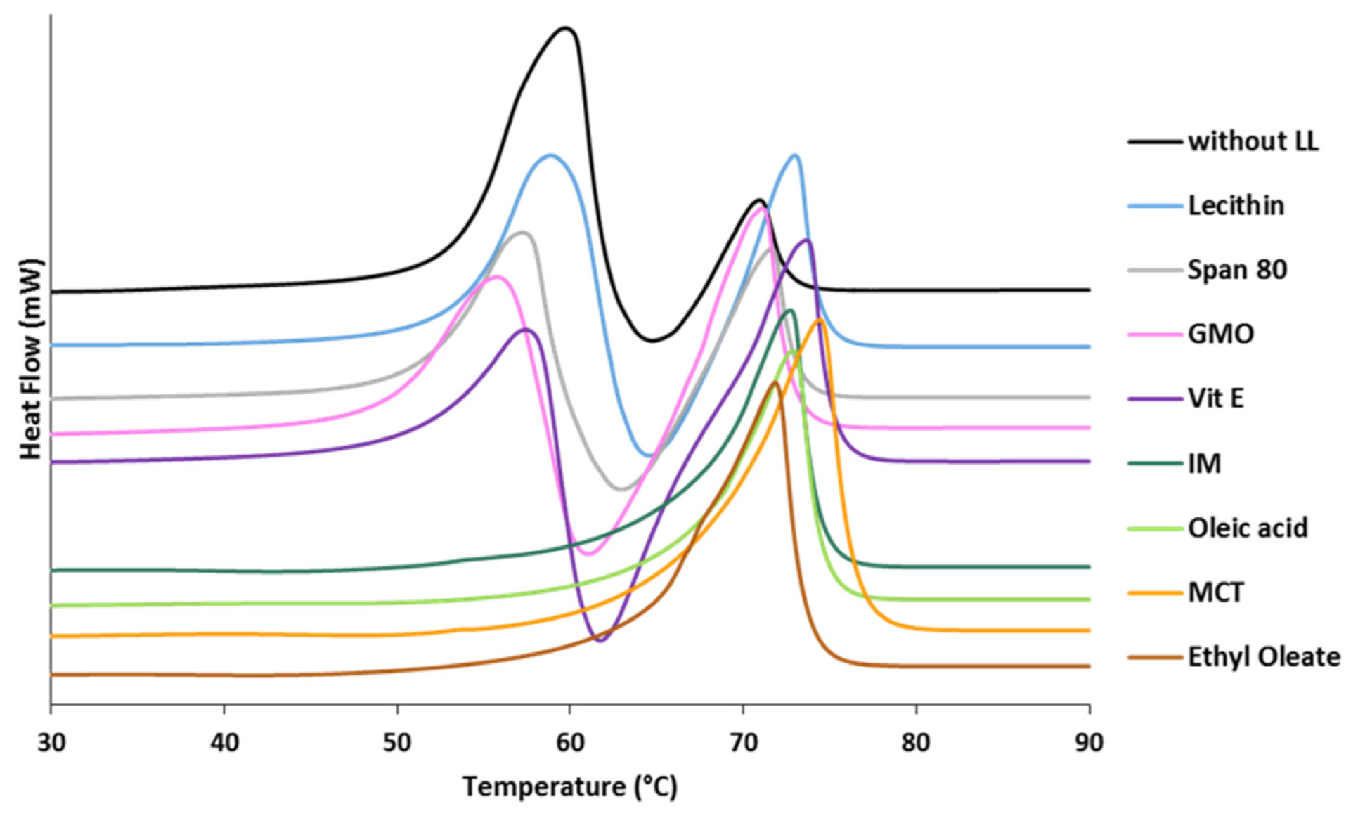 Pharmaceutics 13 01089 g001