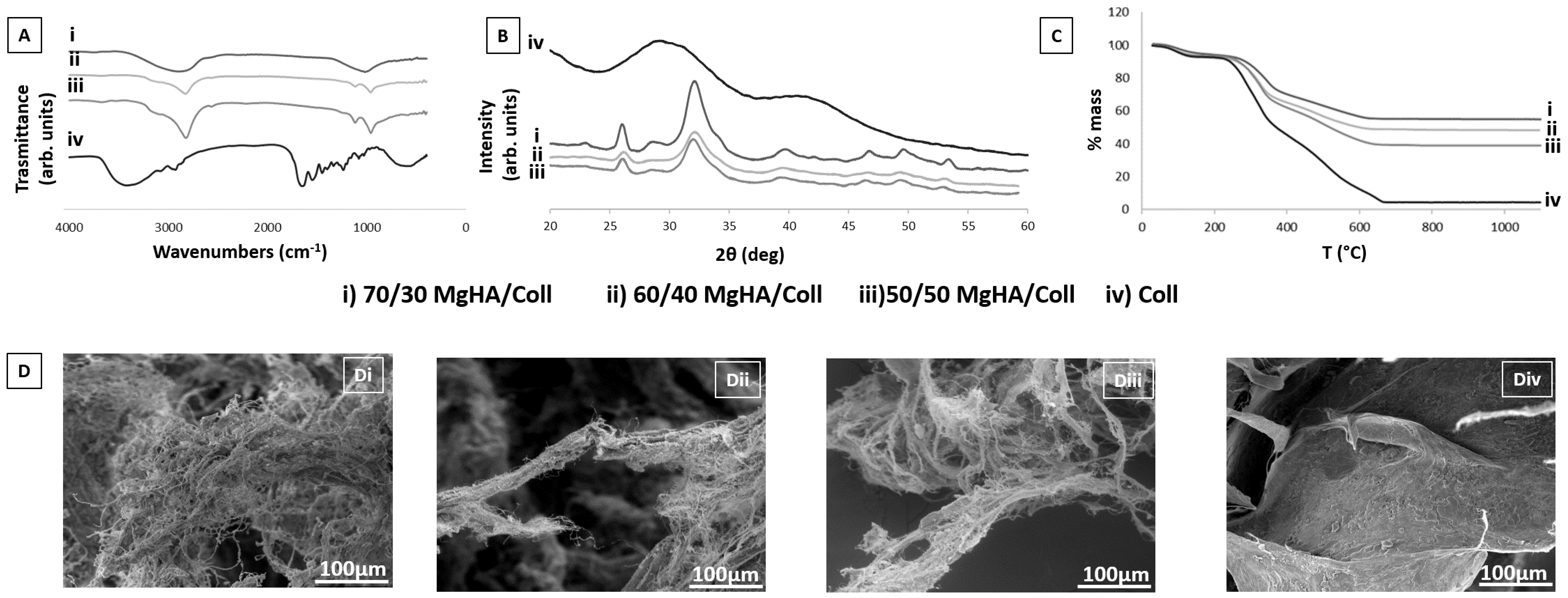 Pharmaceutics 13 01090 g002