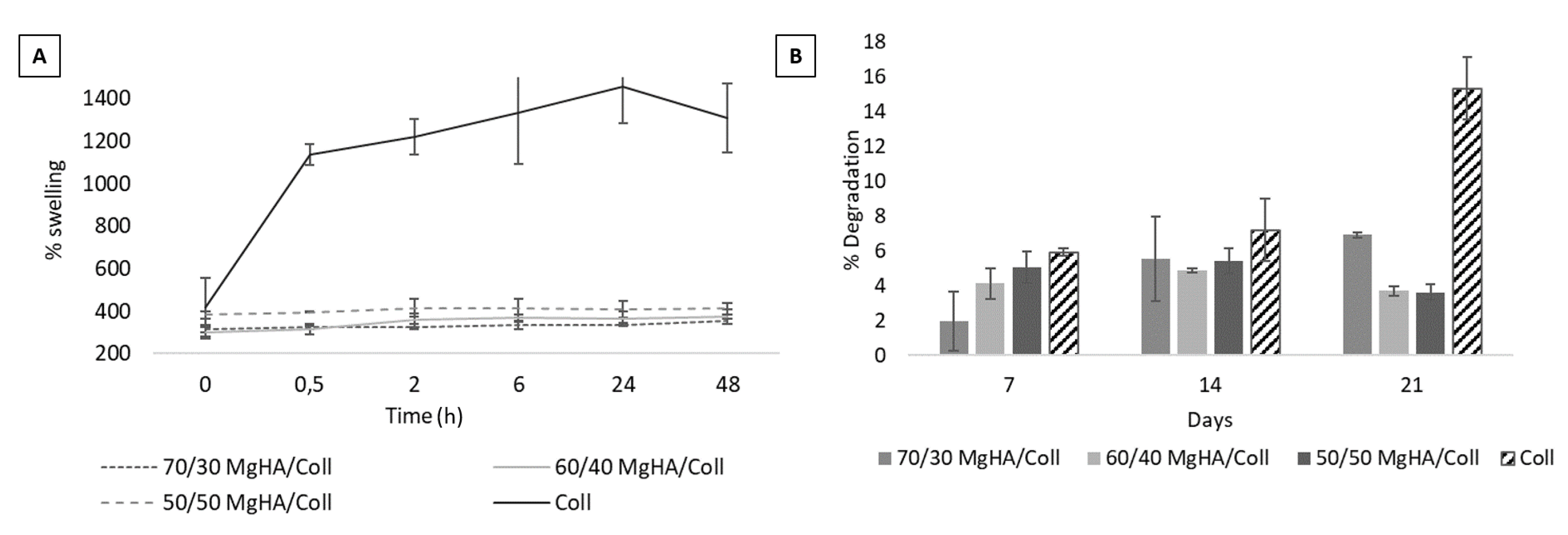 Pharmaceutics 13 01090 g003