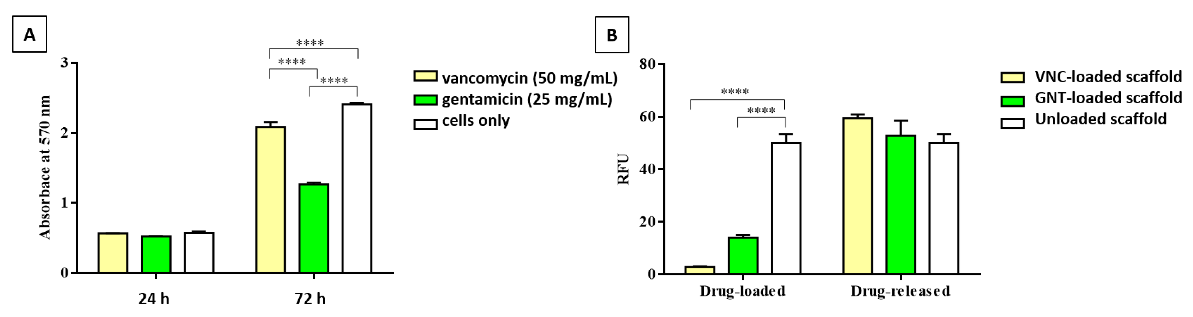 Pharmaceutics 13 01090 g007