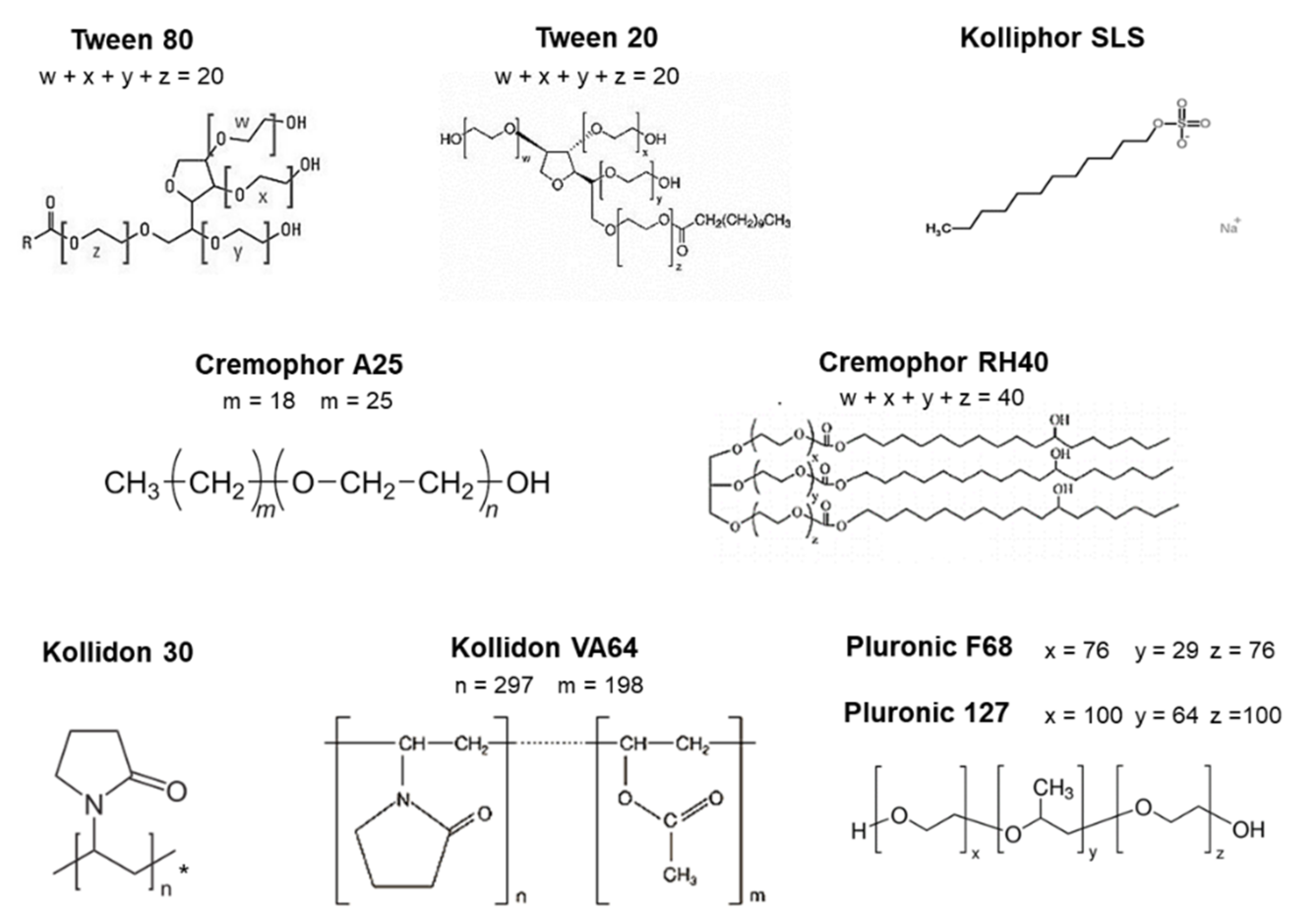 Pharmaceutics 13 01093 g0a1