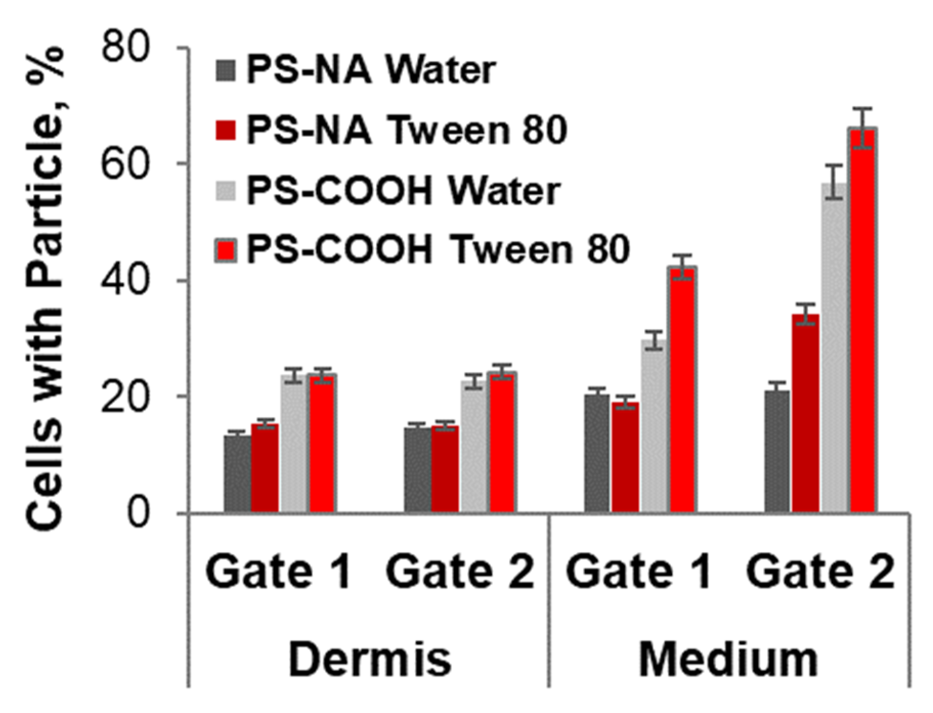 Pharmaceutics 13 01093 g0a2