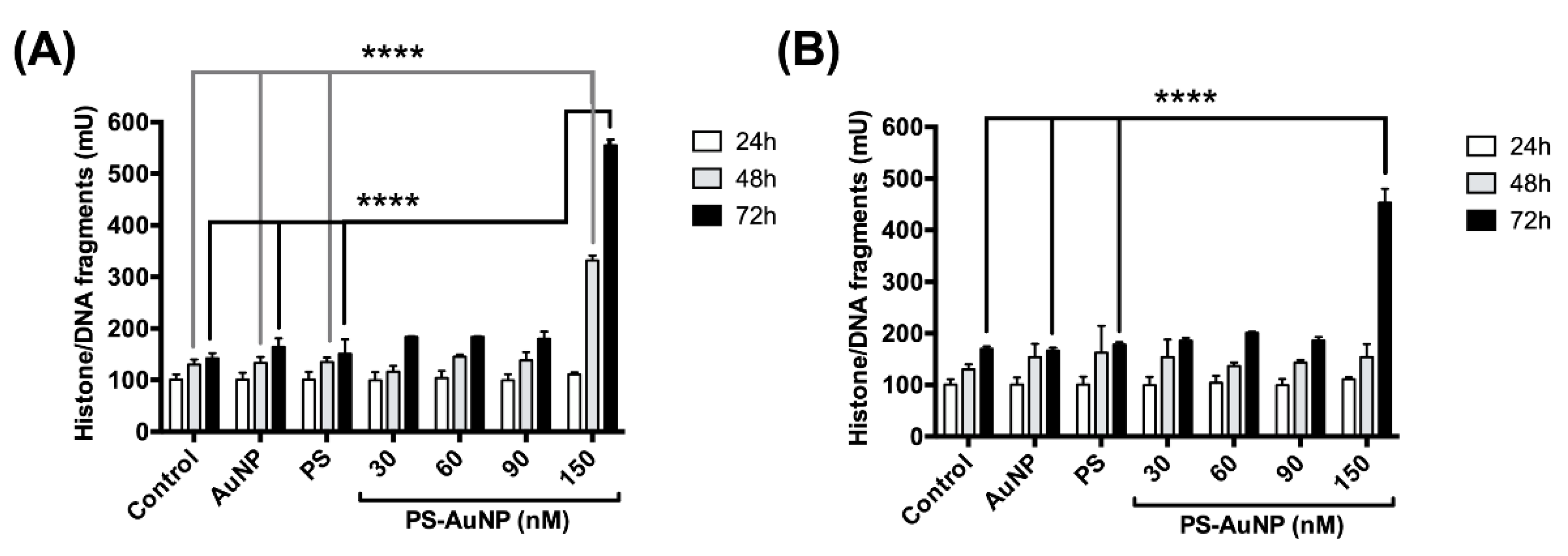 Pharmaceutics 13 01094 g010