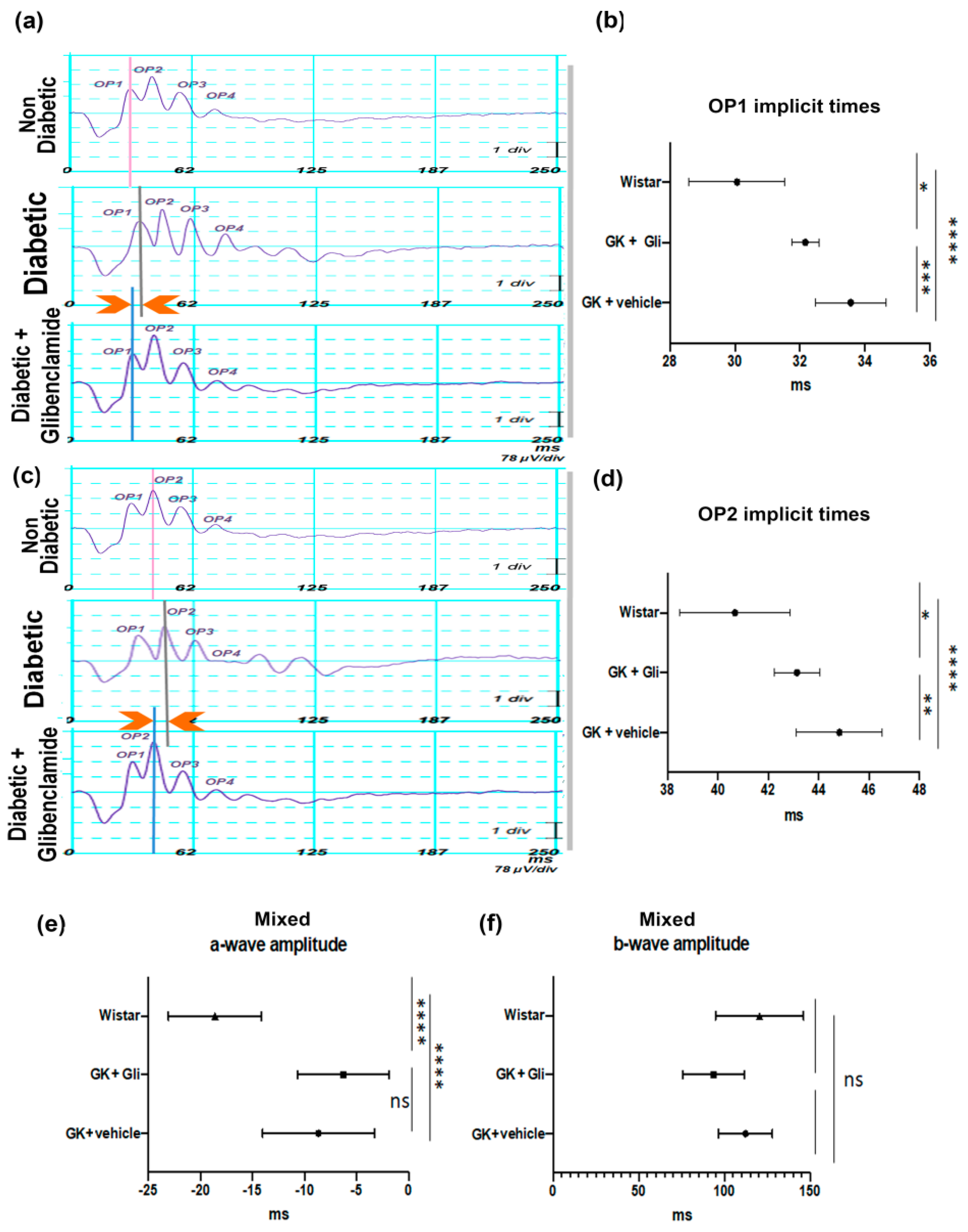 Pharmaceutics 13 01095 g002 Pharmaceutics 13 01095 g002