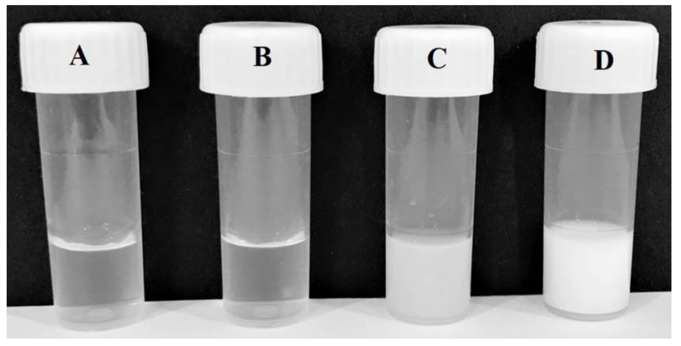 Pharmaceutics 13 01098 g001