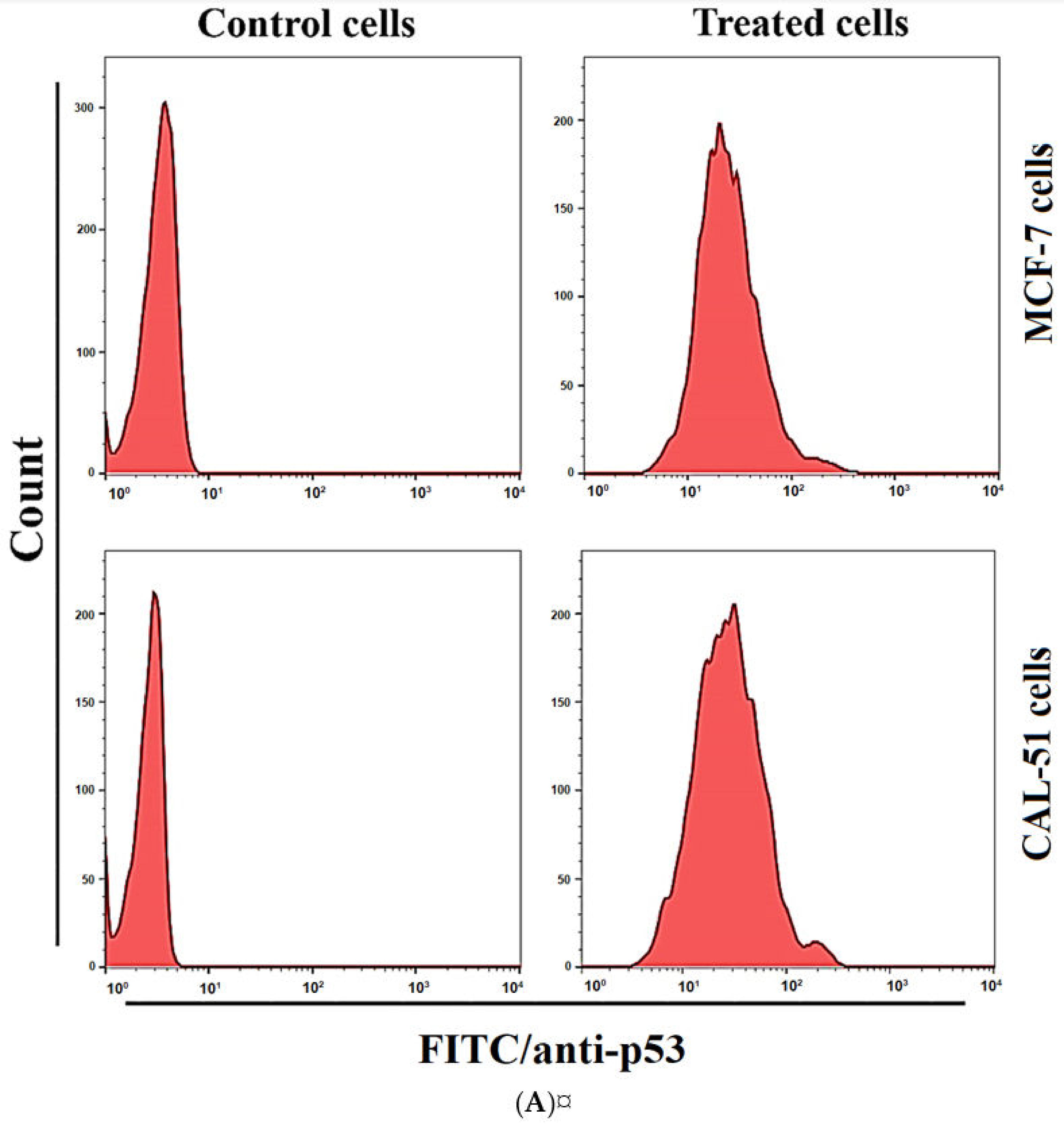 Pharmaceutics 13 01098 g014a