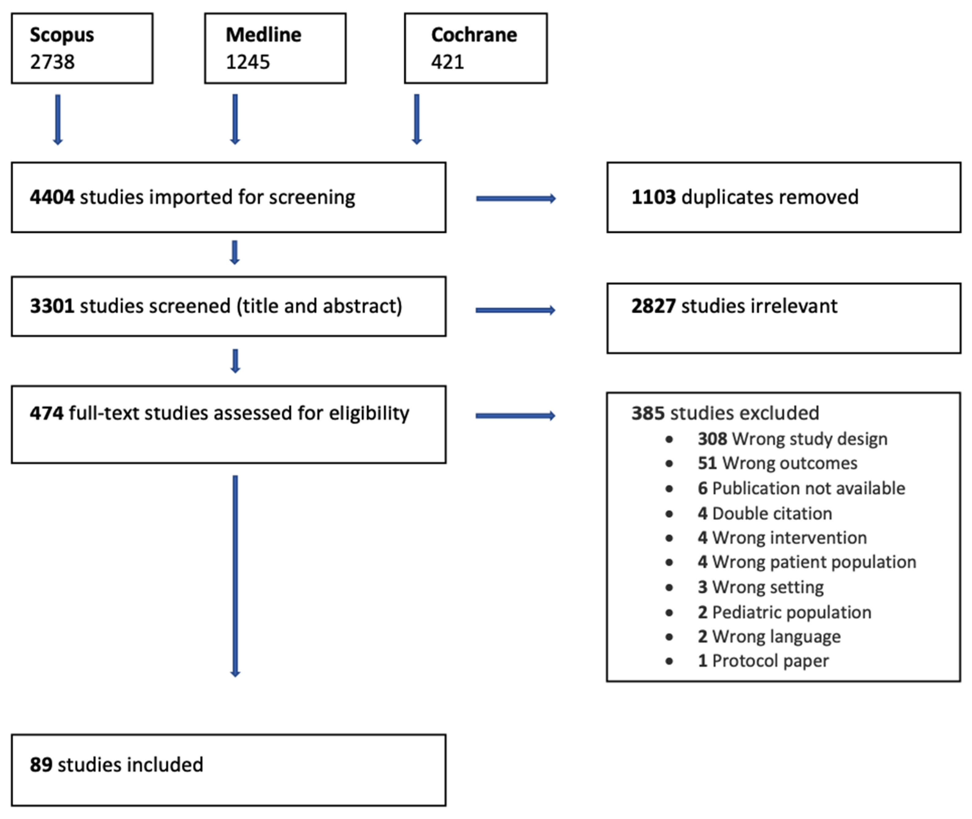 Pharmaceutics 13 01100 g001
