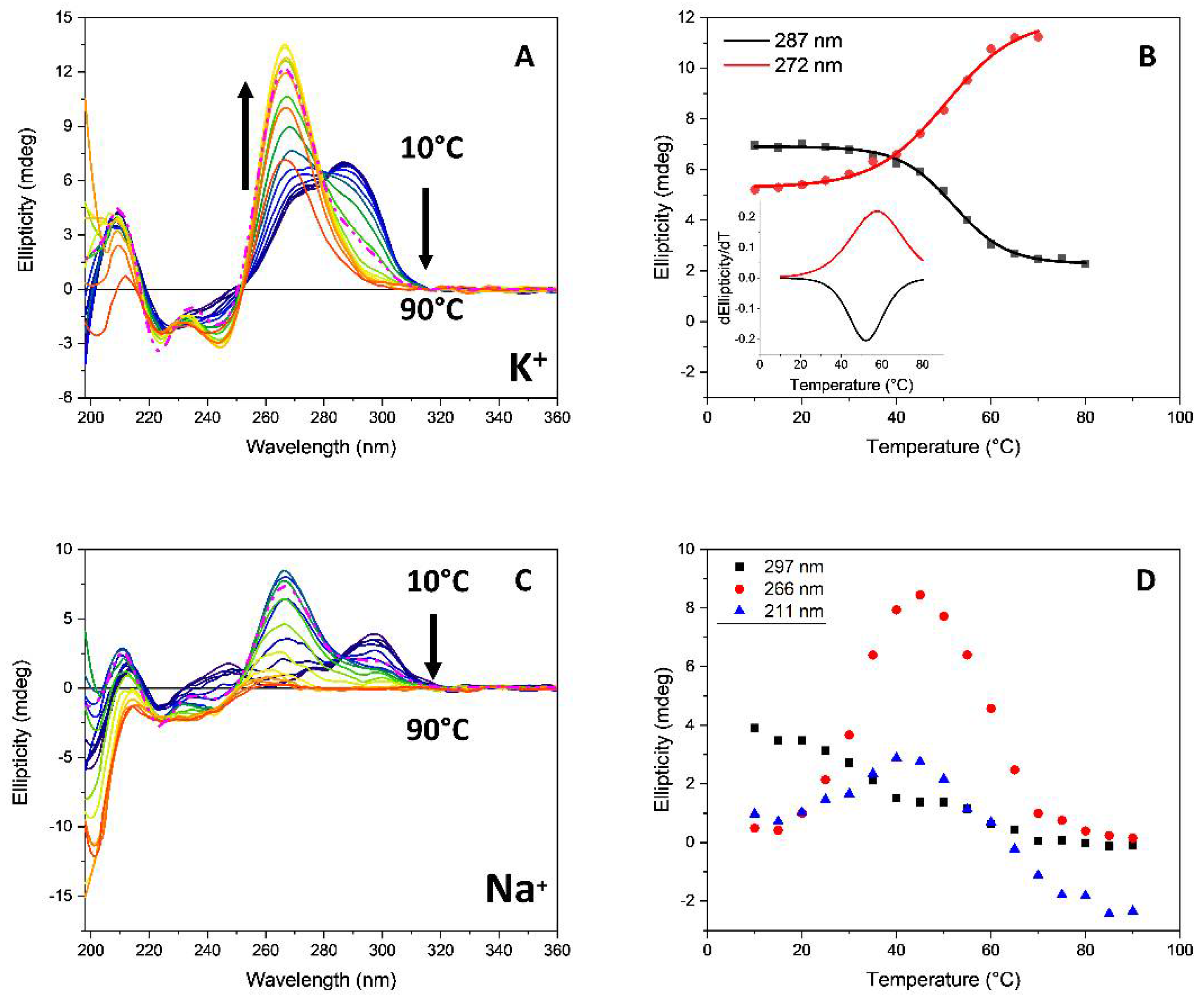 Pharmaceutics 13 01104 g010 550