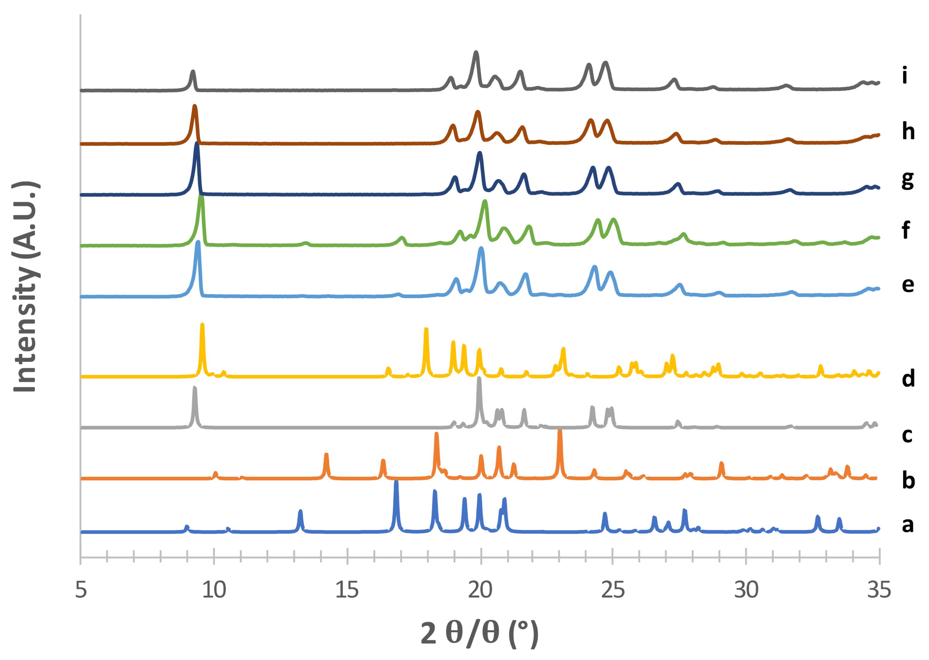 Pharmaceutics 13 01113 g003