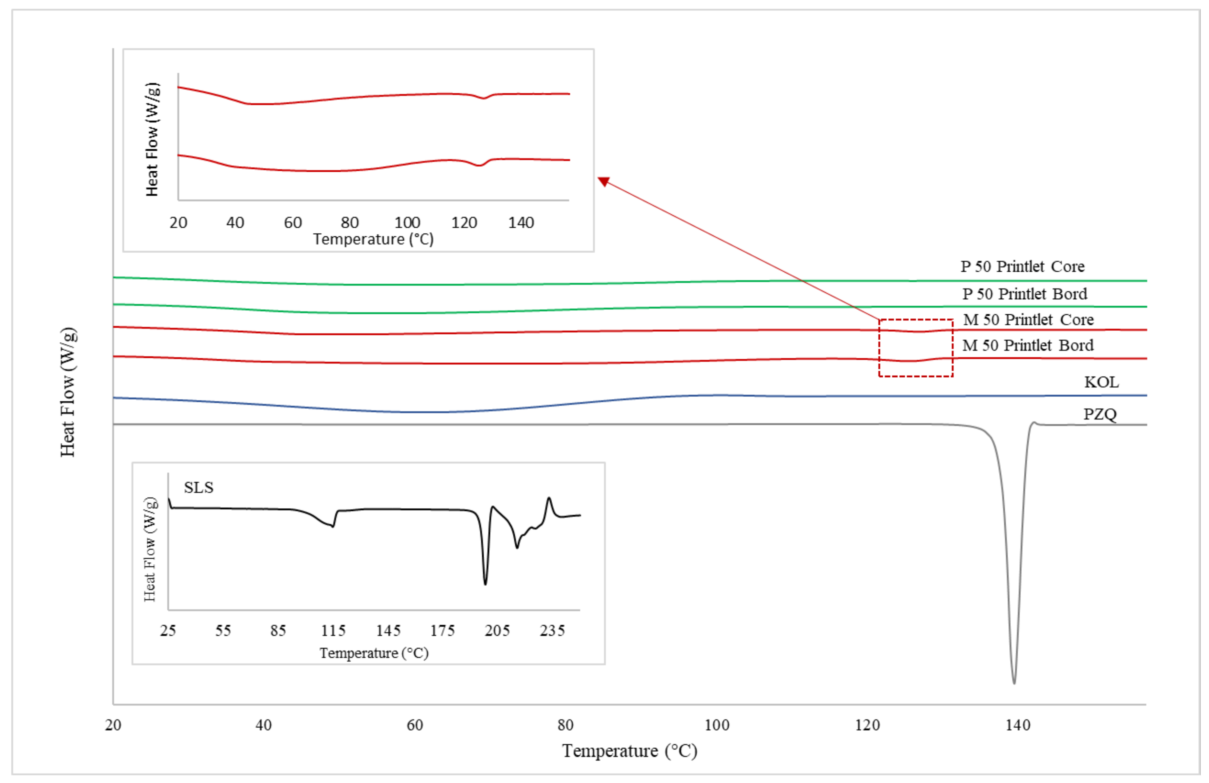 Pharmaceutics 13 01114 g004