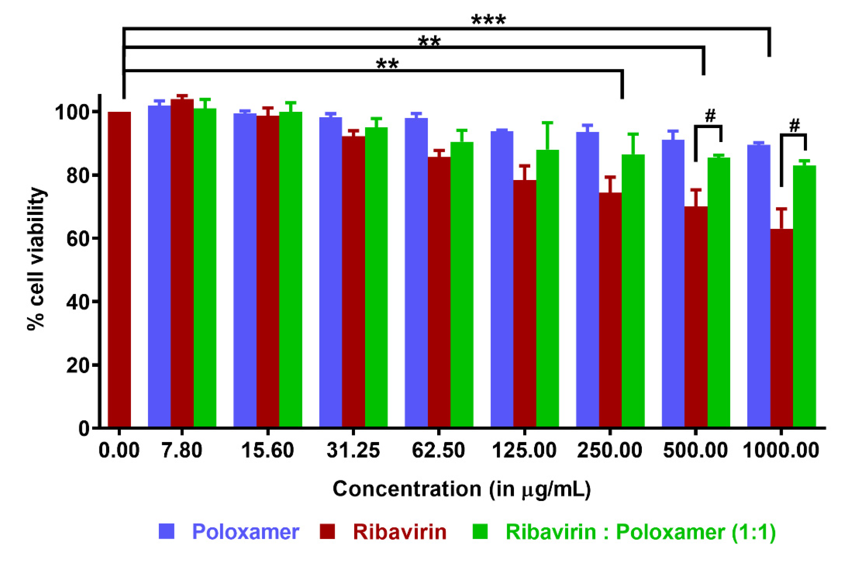 Pharmaceutics 13 01126 g005 Pharmaceutics 13 01126 g005