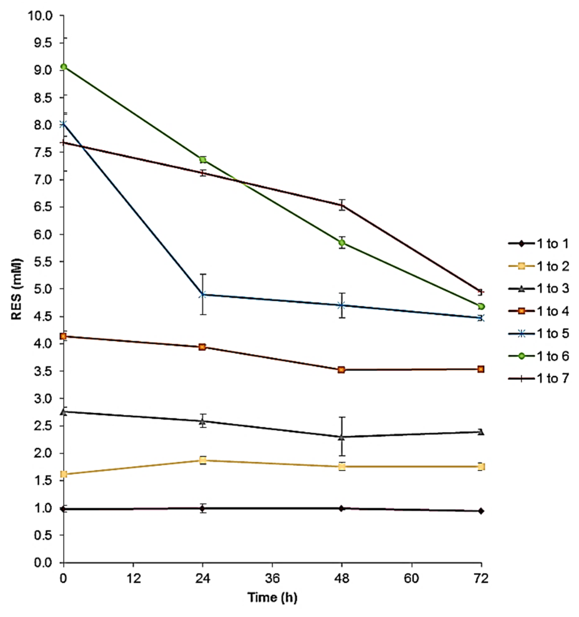 Pharmaceutics 13 01128 g007
