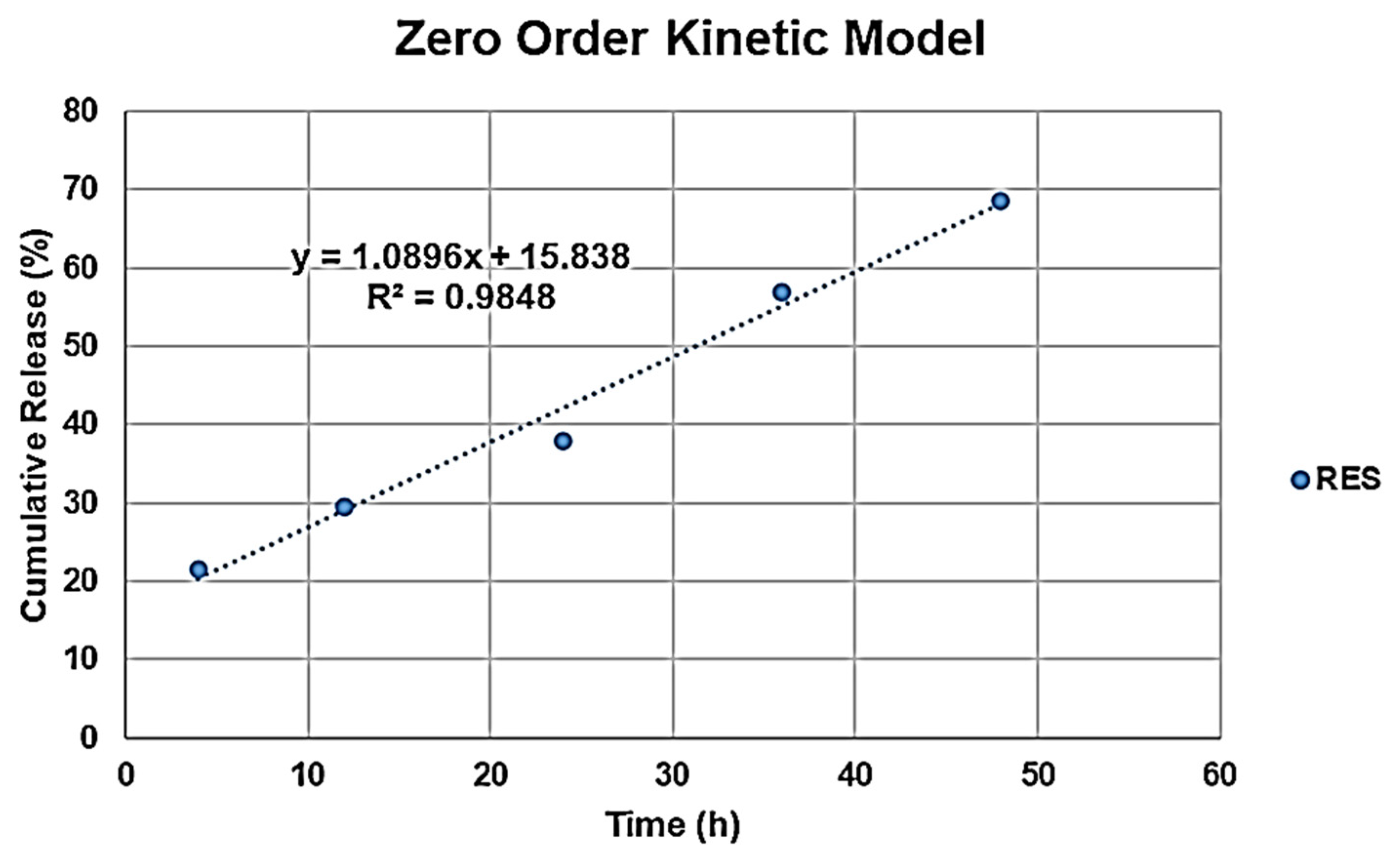 Pharmaceutics 13 01128 g009