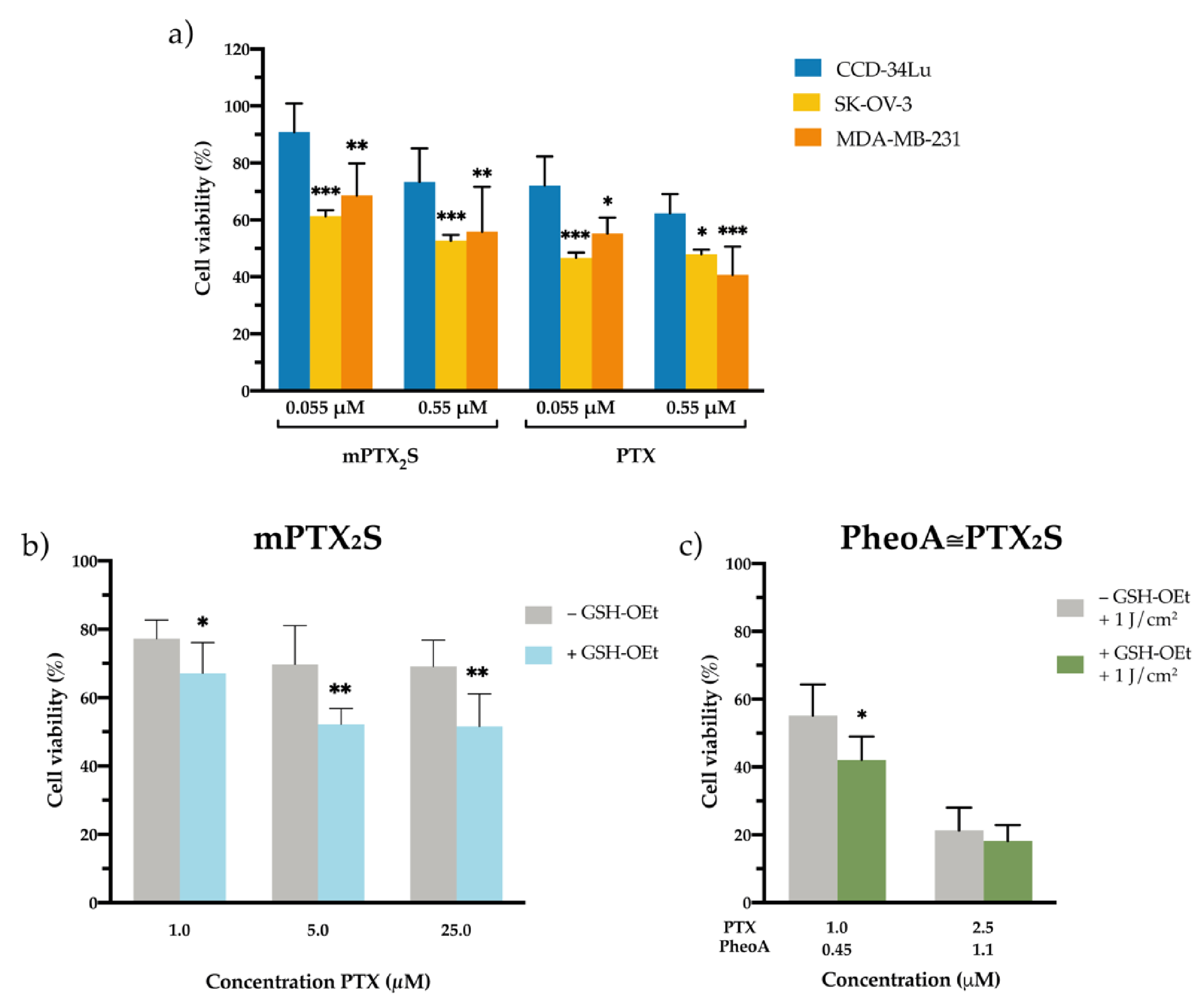 Pharmaceutics 13 01130 g004