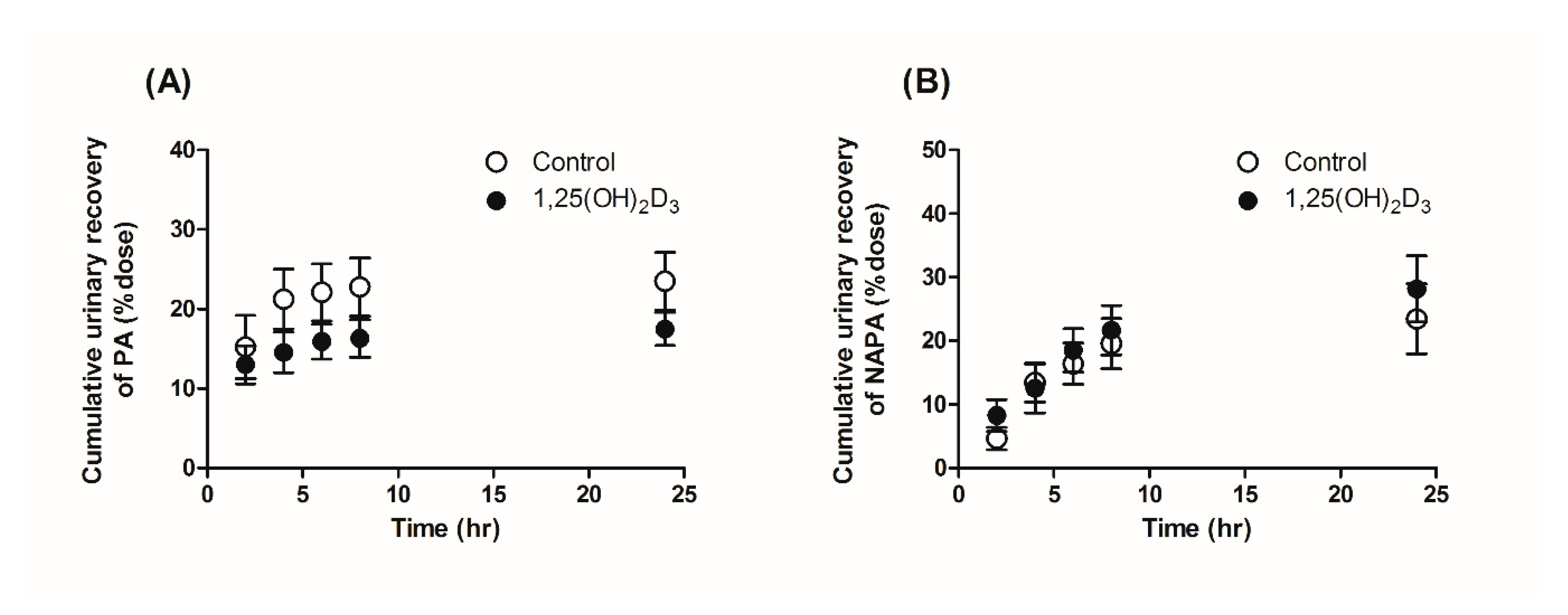 Pharmaceutics 13 01133 g004