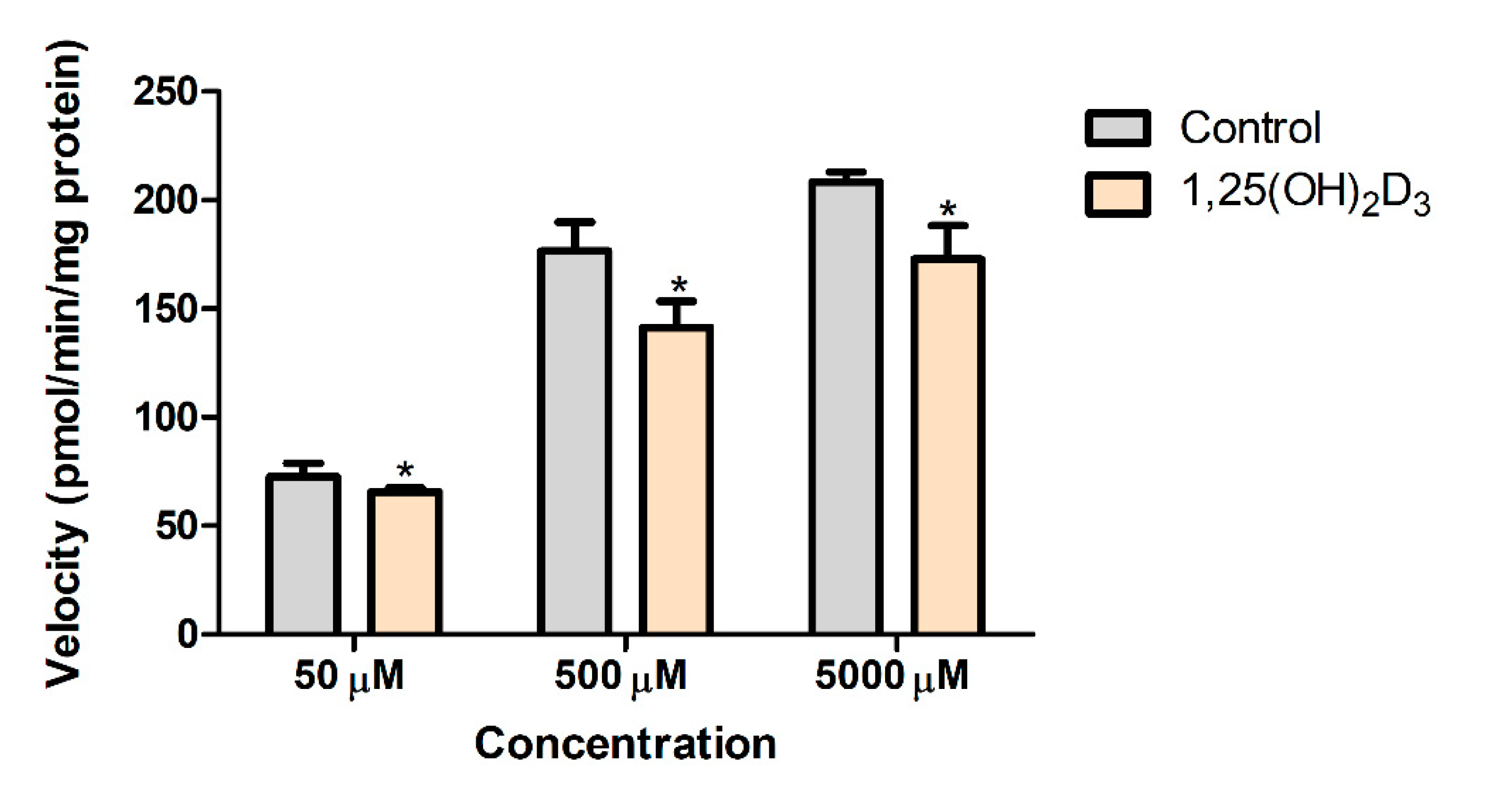 Pharmaceutics 13 01133 g005