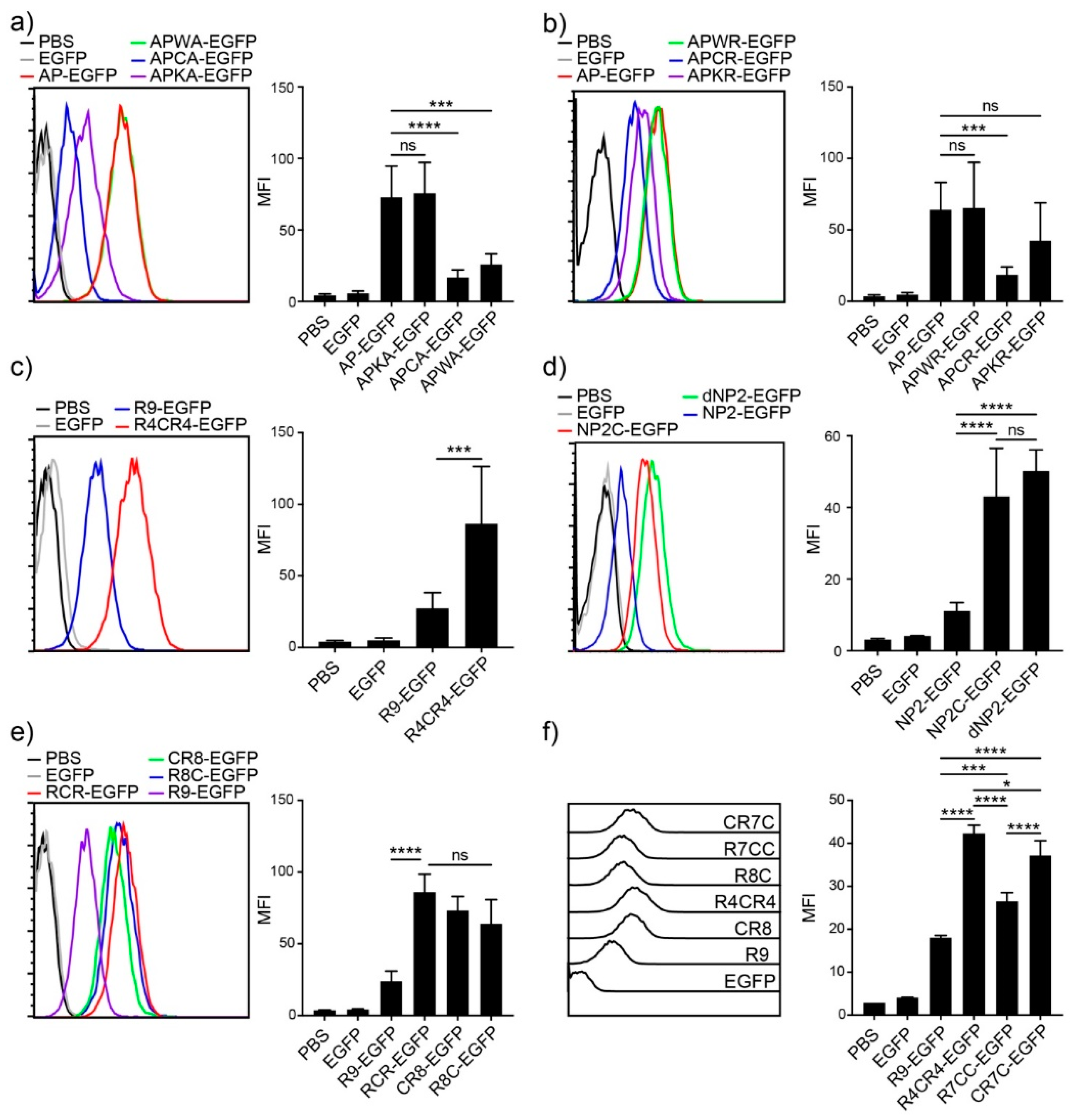 Pharmaceutics 13 01134 g003