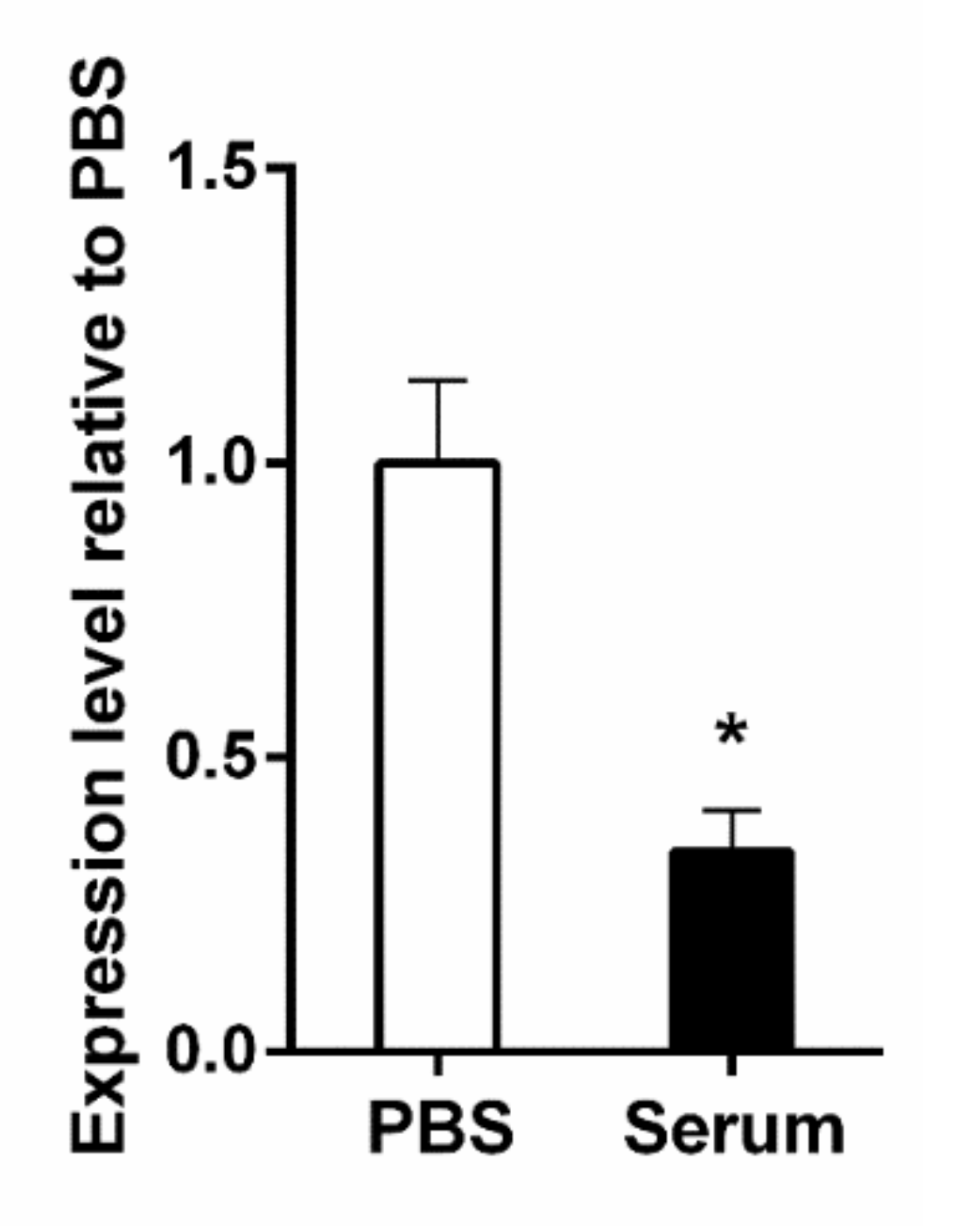 Pharmaceutics 13 01141 g002 550