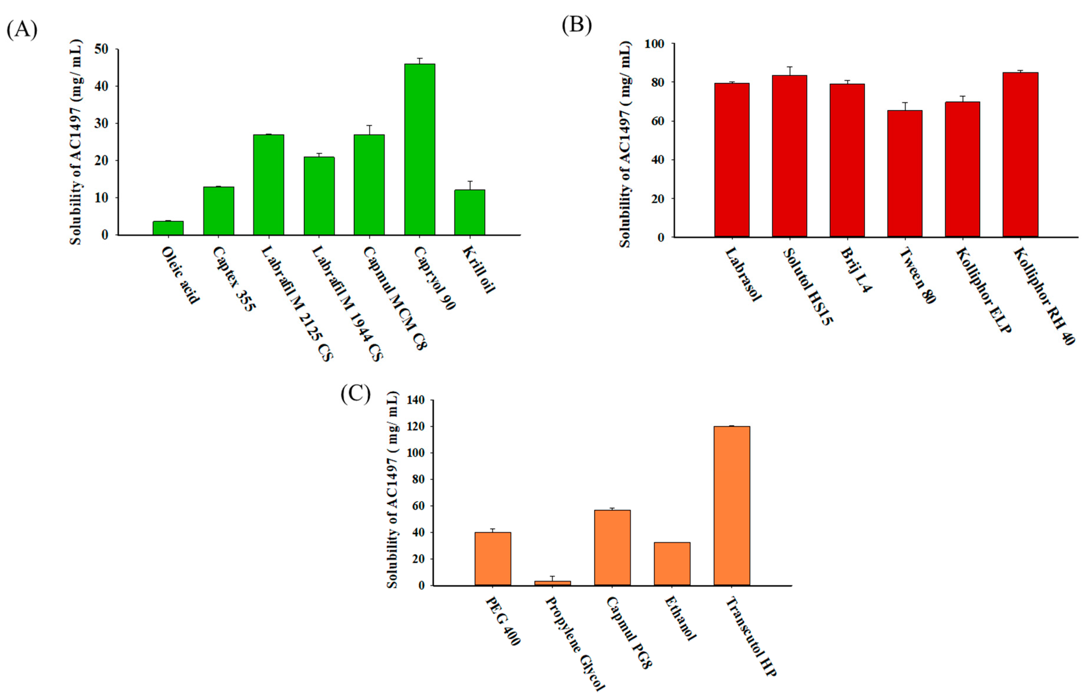 Pharmaceutics 13 01142 g002