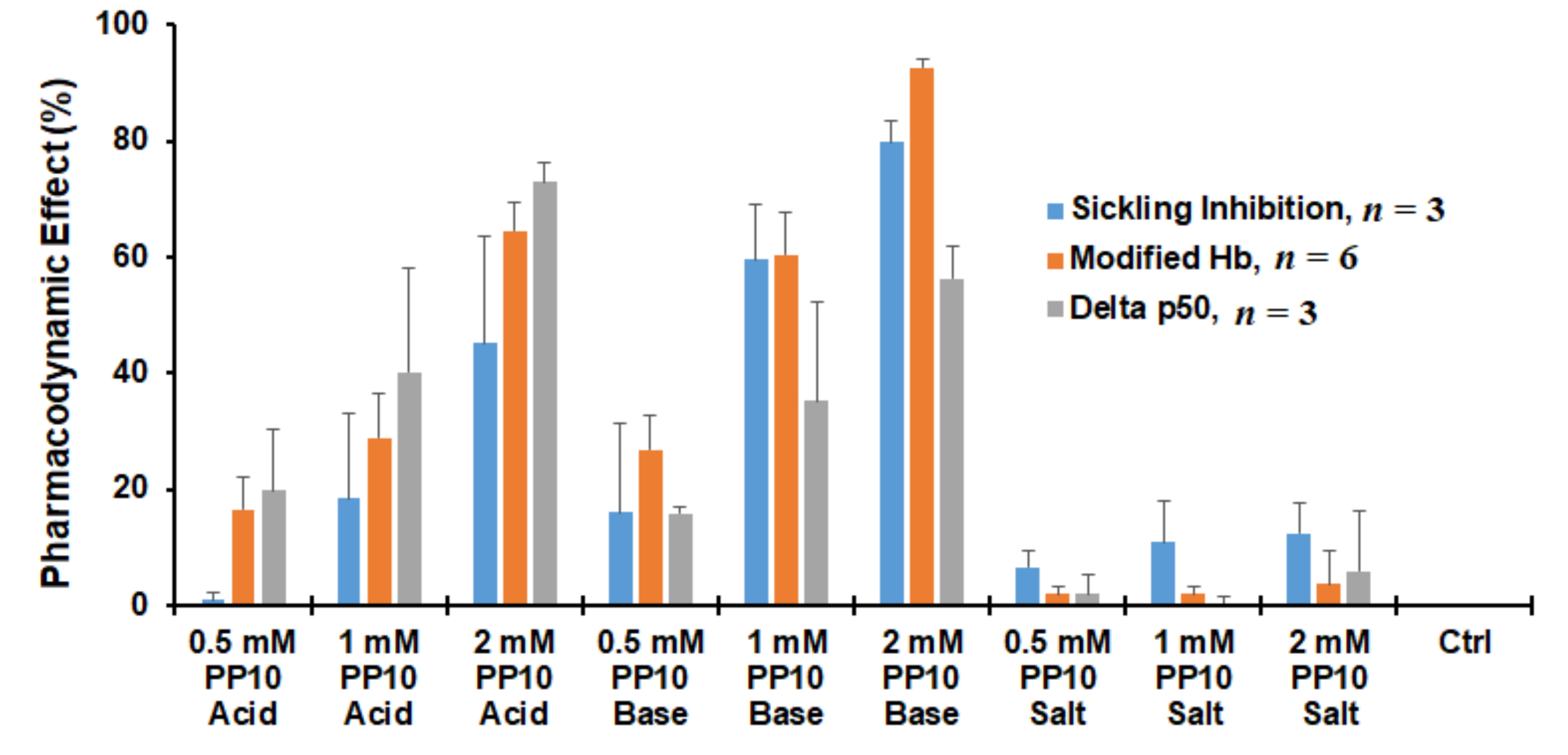 Pharmaceutics 13 01148 g005