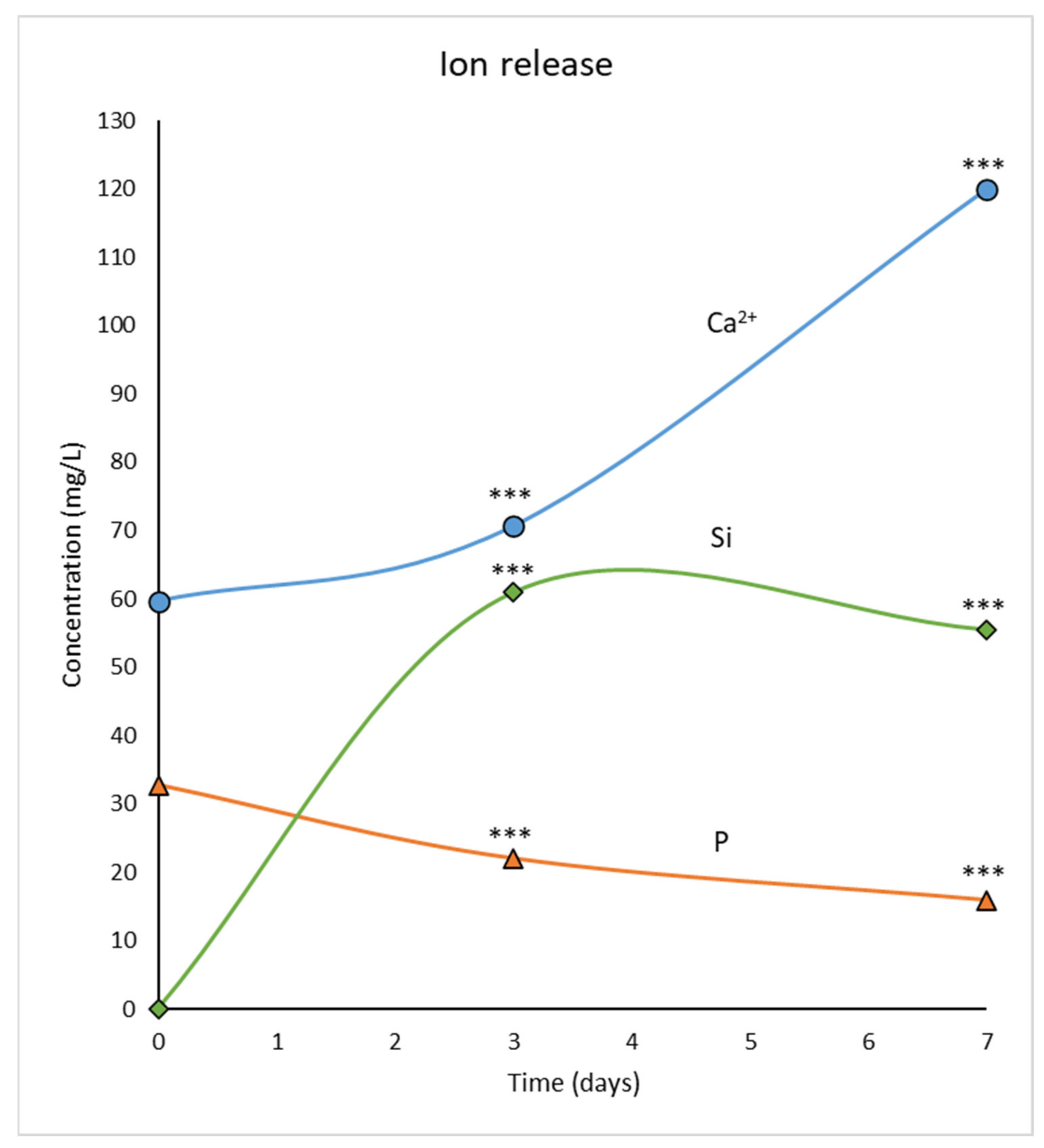 Pharmaceutics 13 01152 g002 Pharmaceutics 13 01152 g002
