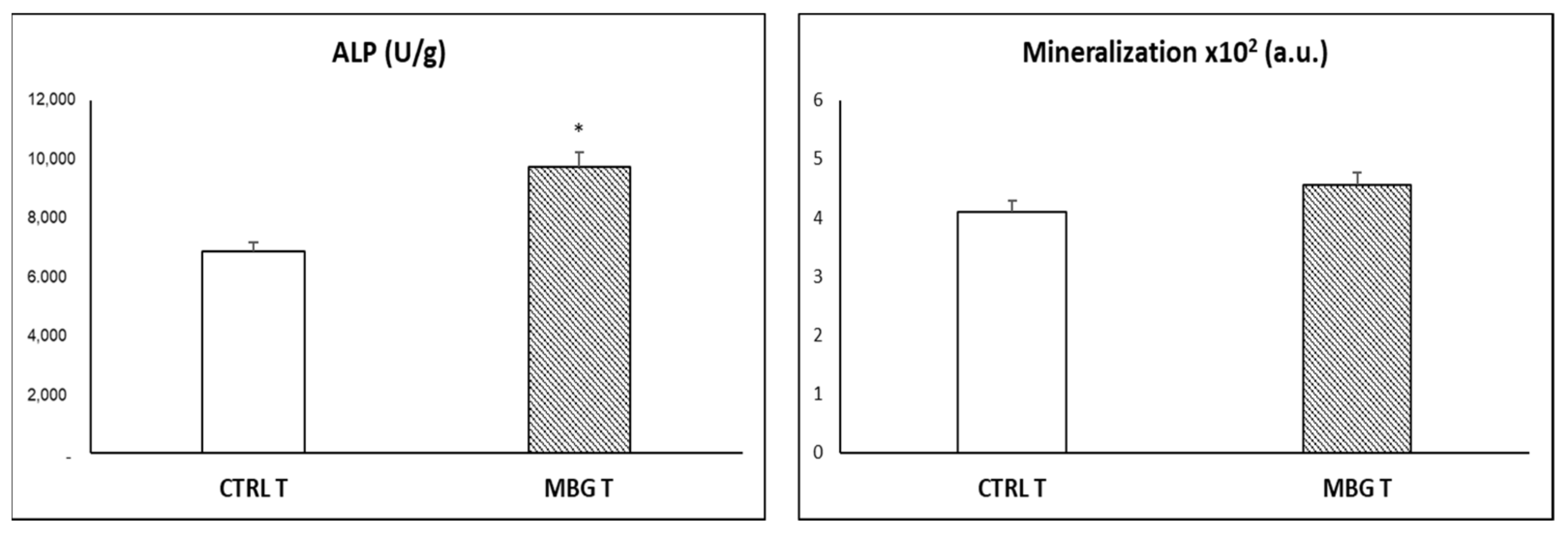 Pharmaceutics 13 01152 g004 Pharmaceutics 13 01152 g004
