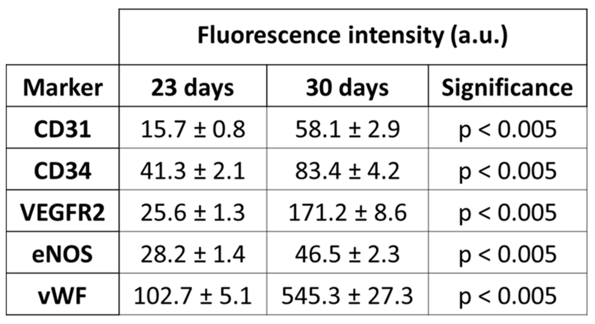Pharmaceutics 13 01152 g007 Pharmaceutics 13 01152 g007
