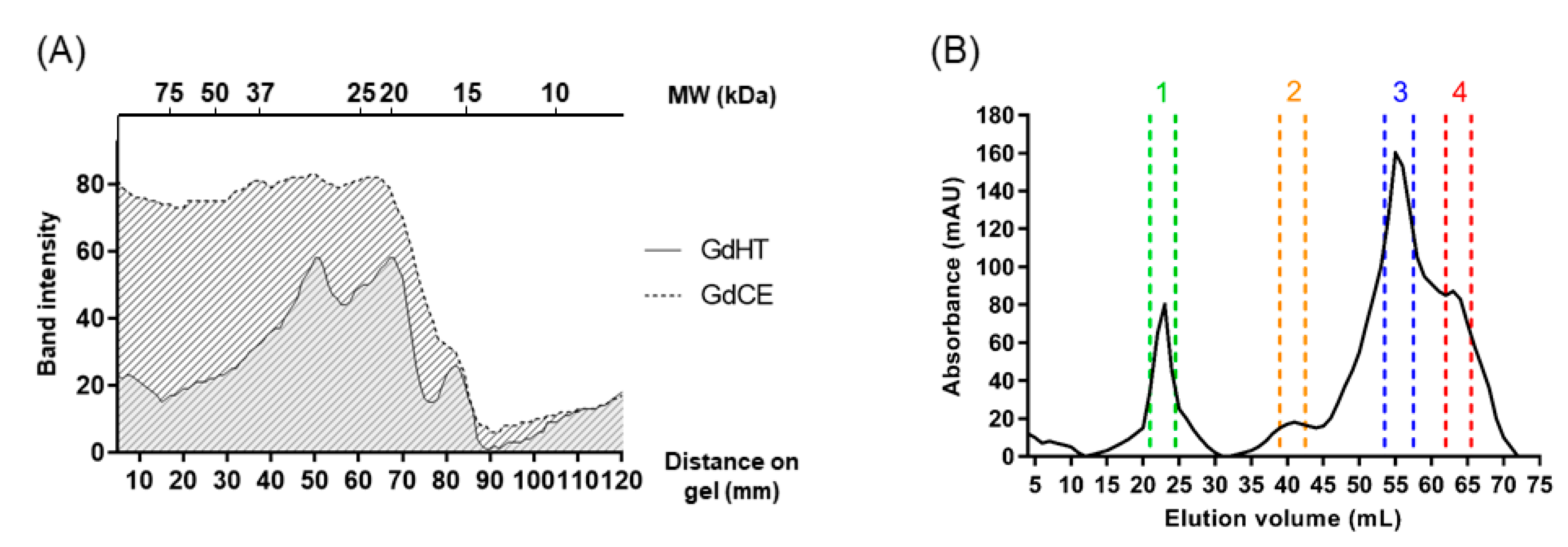 Pharmaceutics 13 01153 g001