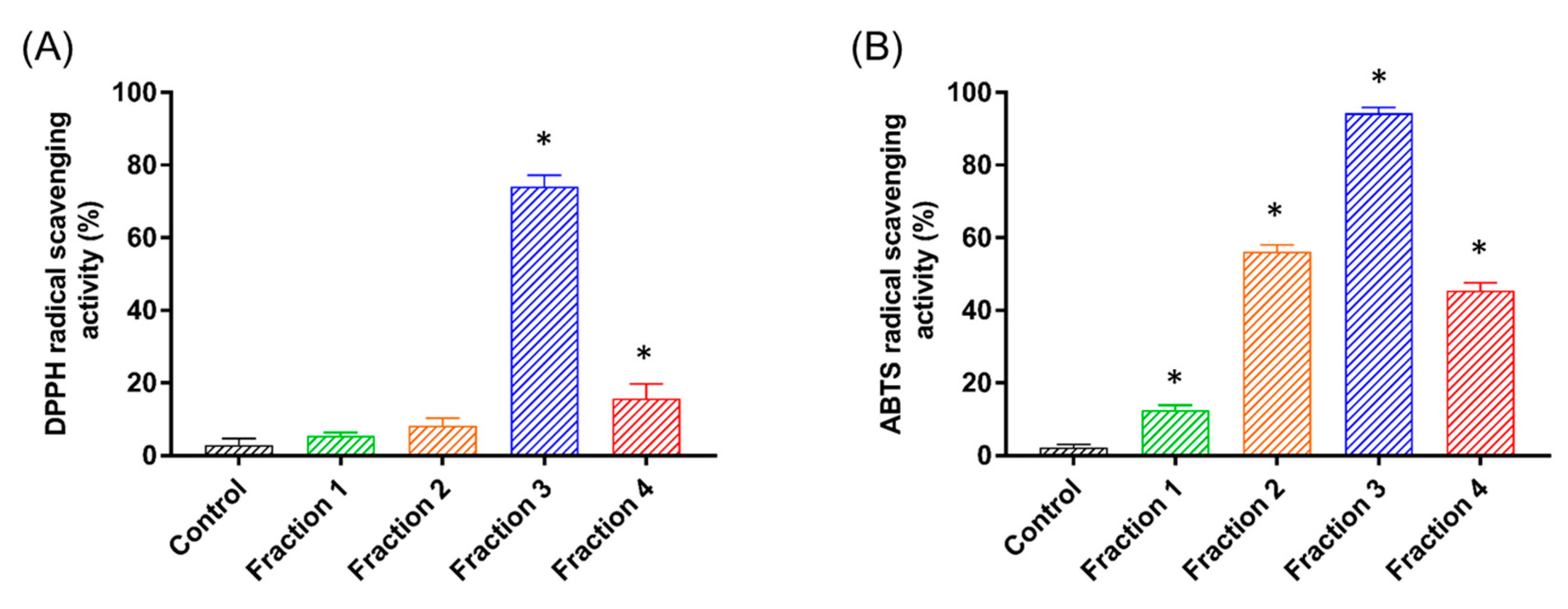Pharmaceutics 13 01153 g002