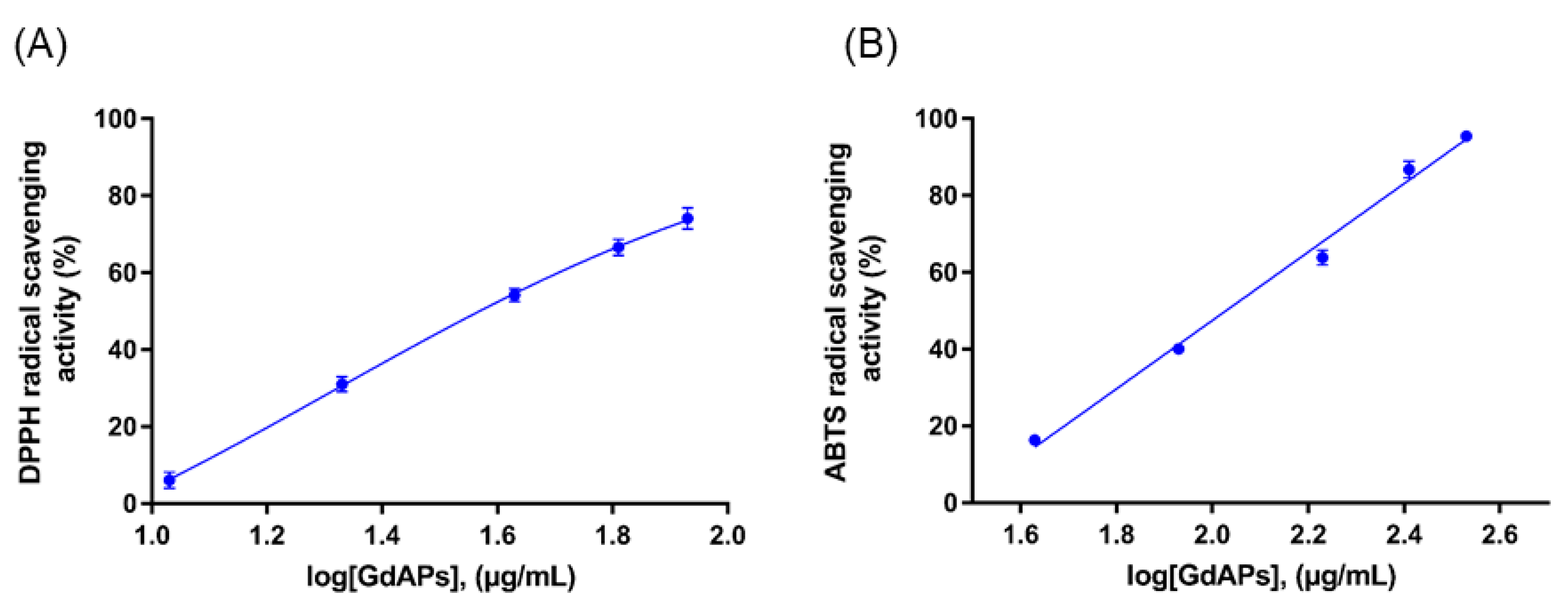 Pharmaceutics 13 01153 g004