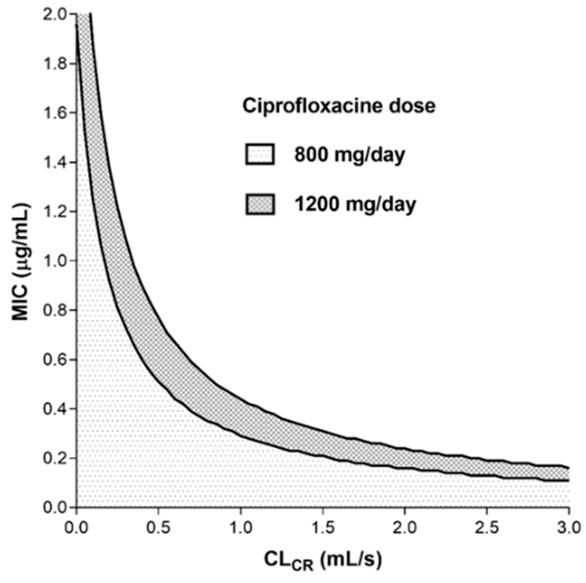 Pharmaceutics 13 01156 g001