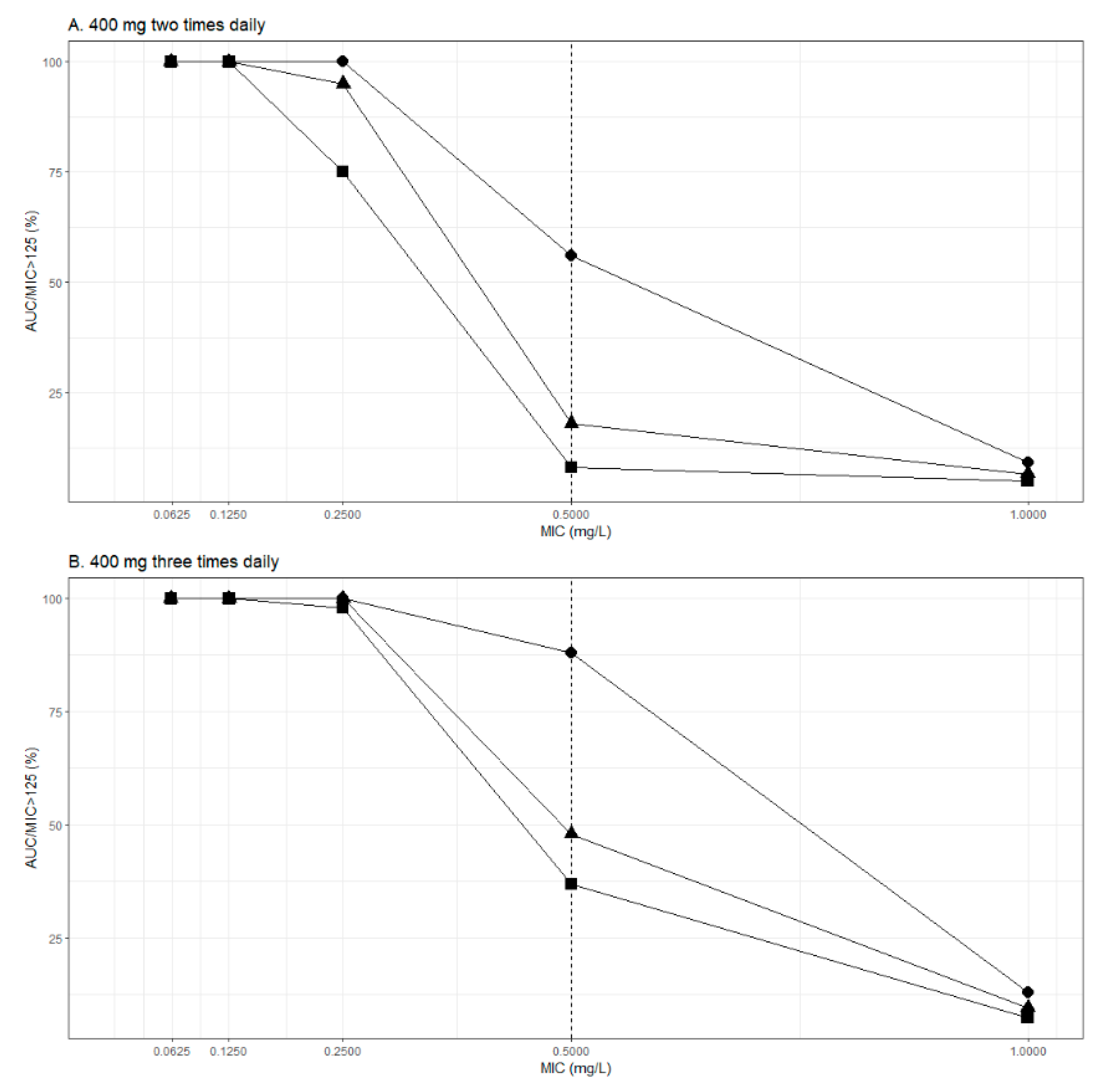 Pharmaceutics 13 01156 g004