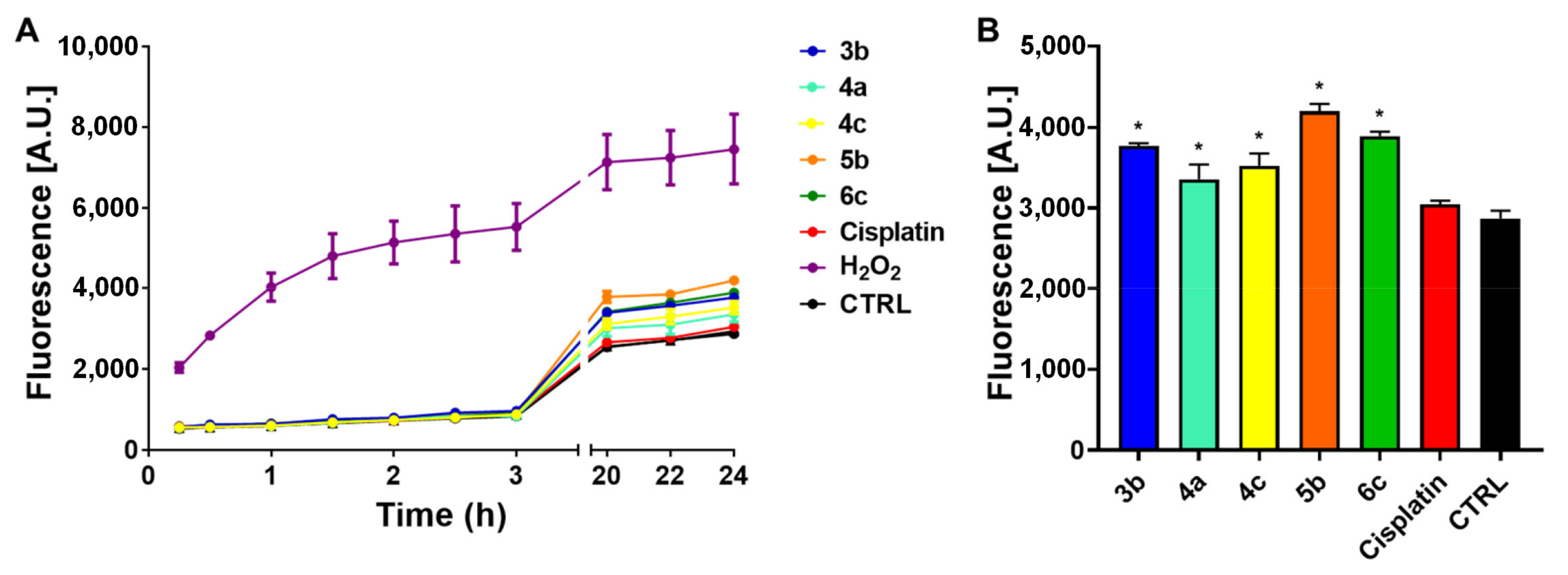 Pharmaceutics 13 01158 g003
