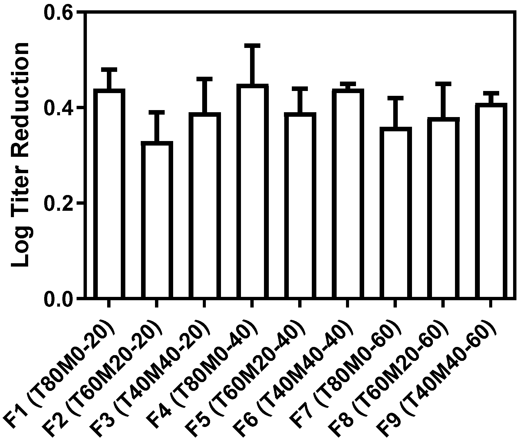 Pharmaceutics 13 01162 g001 550