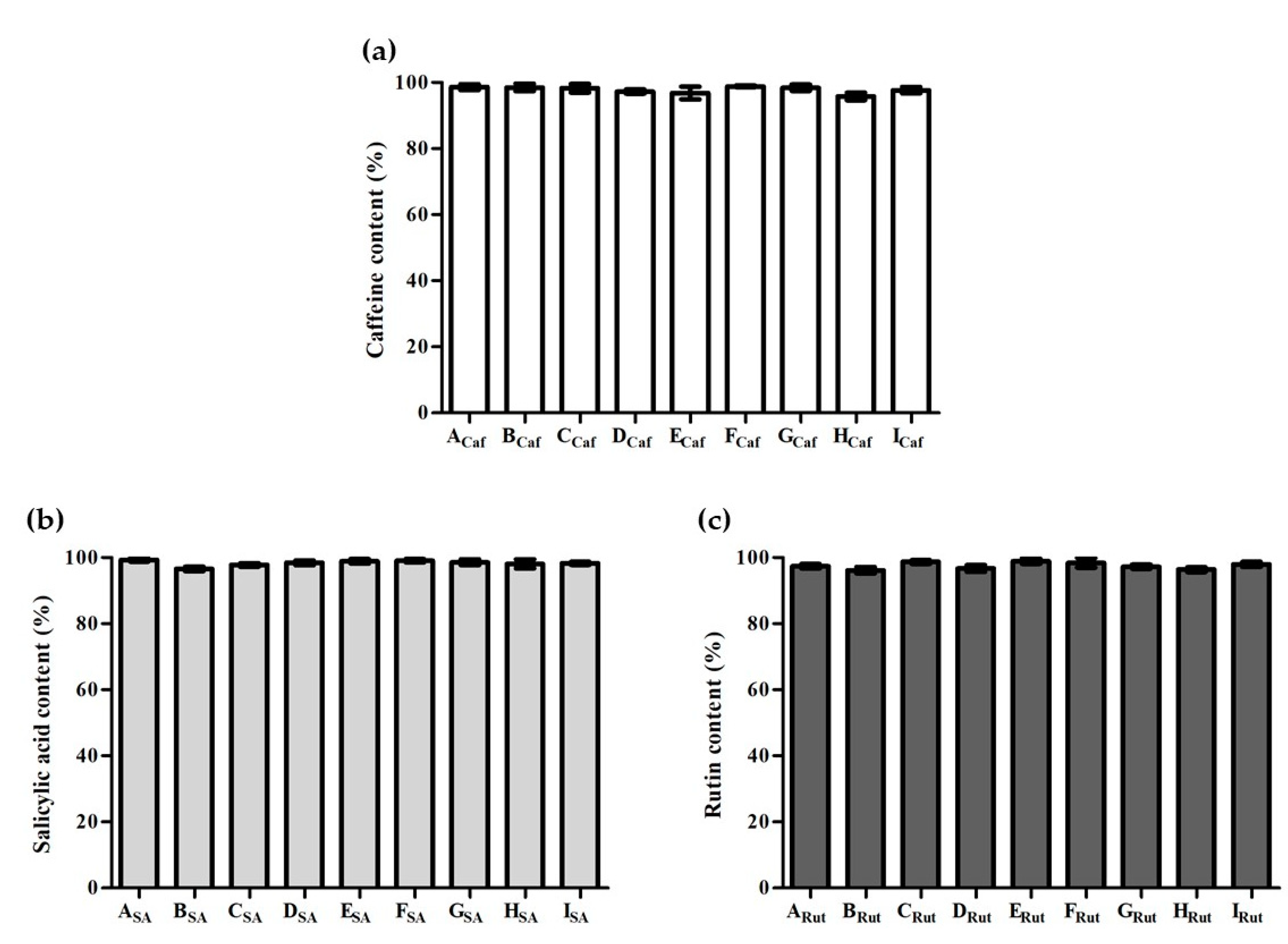 Pharmaceutics 13 01163 g003