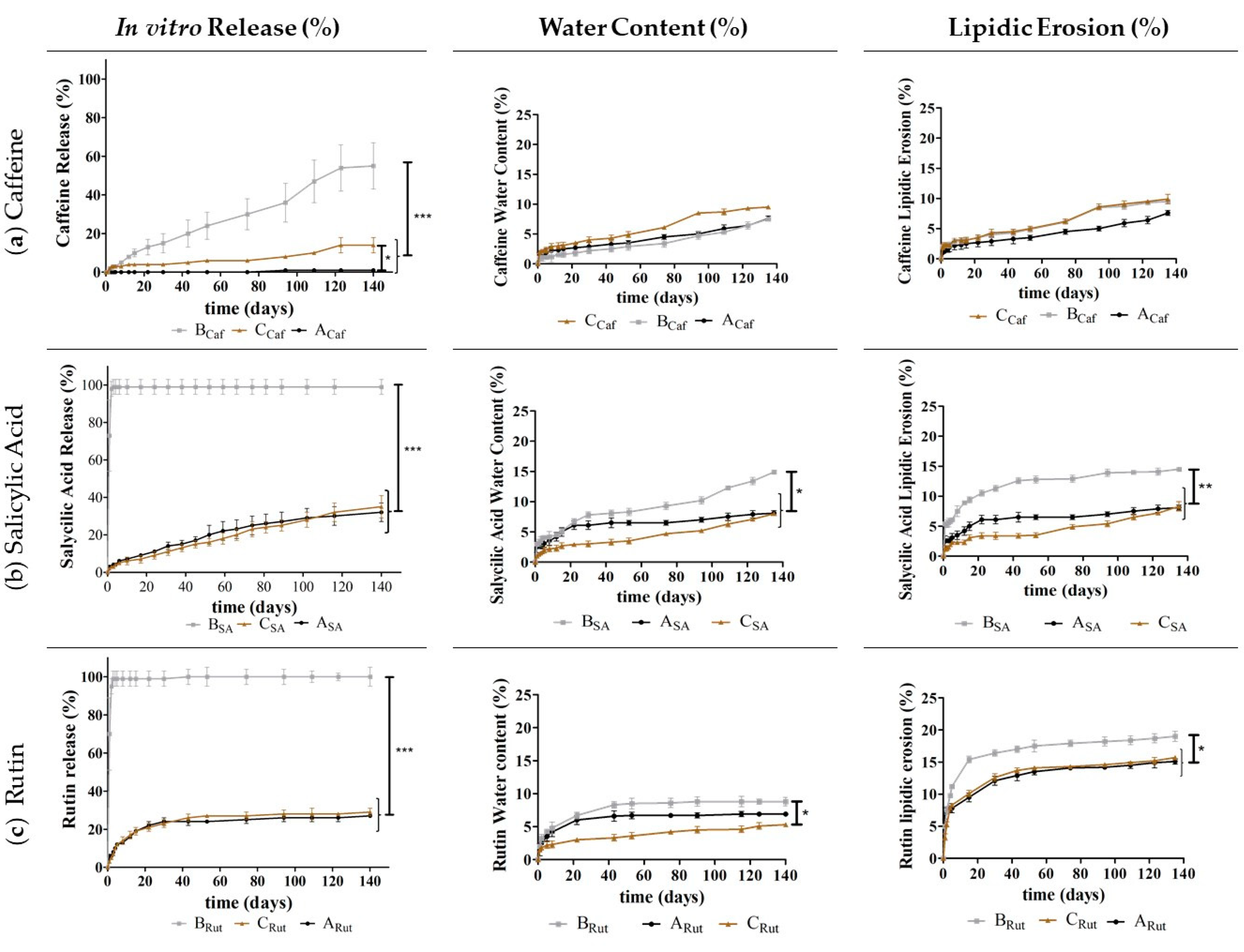 Pharmaceutics 13 01163 g004