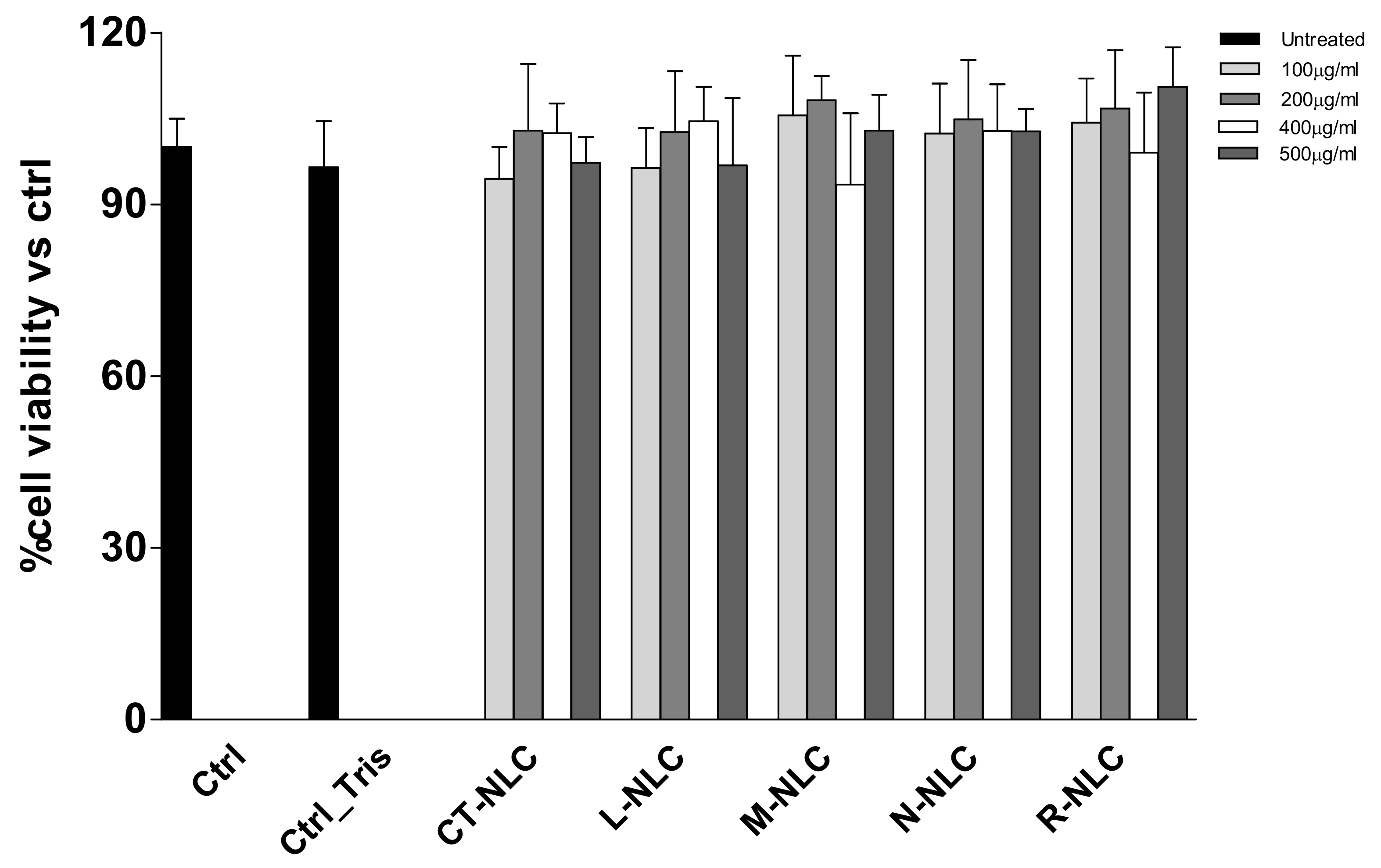 Pharmaceutics 13 01166 g008