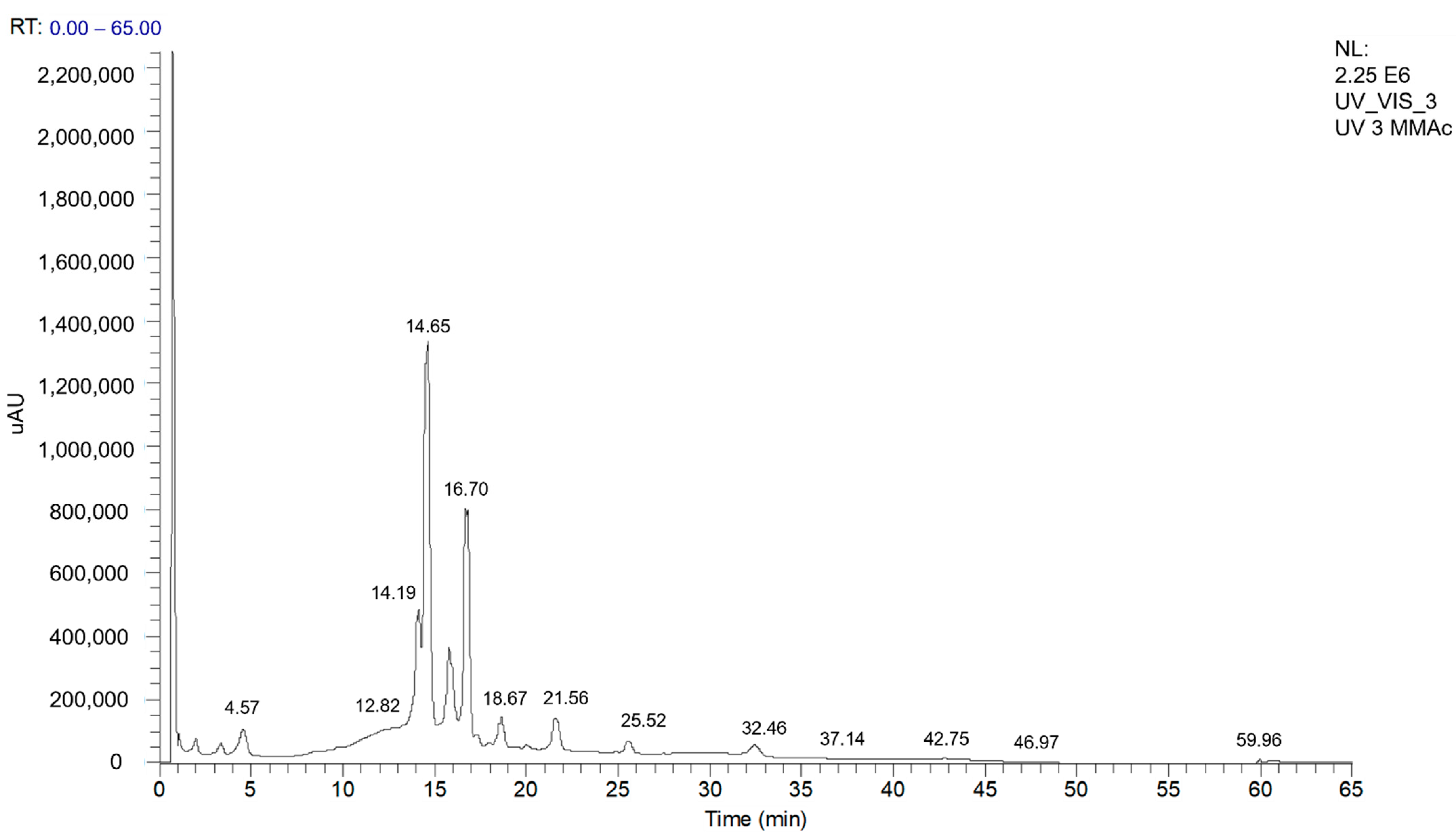 Pharmaceutics 13 01173 g001 Pharmaceutics 13 01173 g001